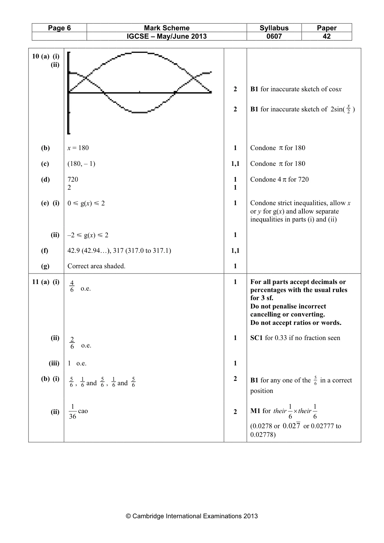 Mark scheme, page 6 of 7