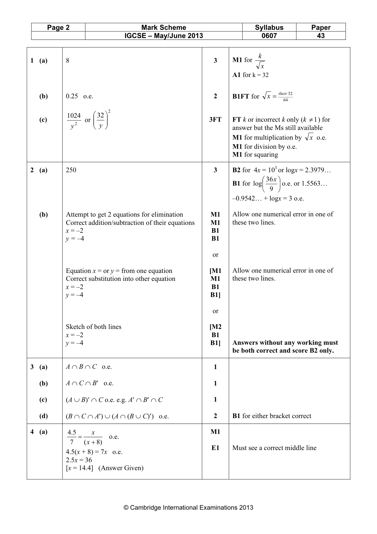 Mark scheme, page 2 of 6