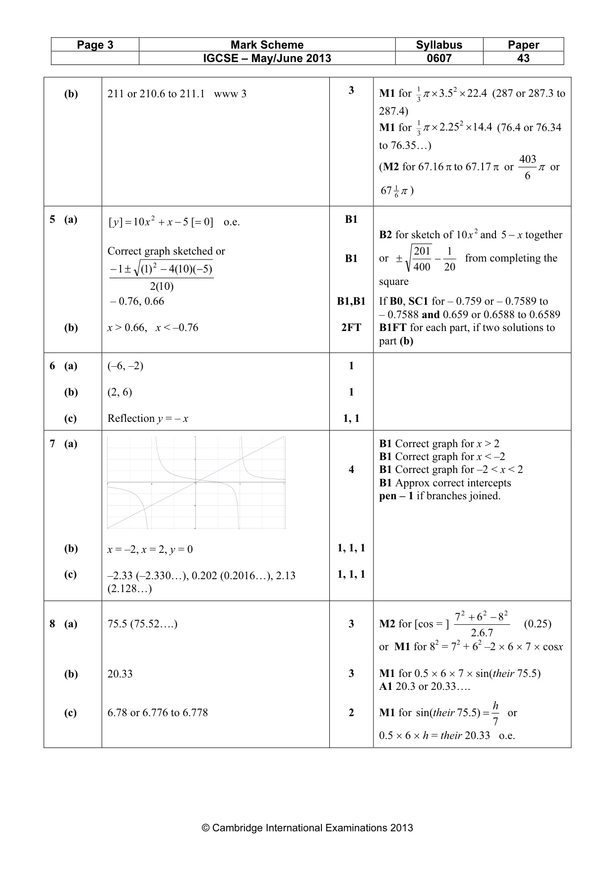 Mark scheme, page 3 of 6