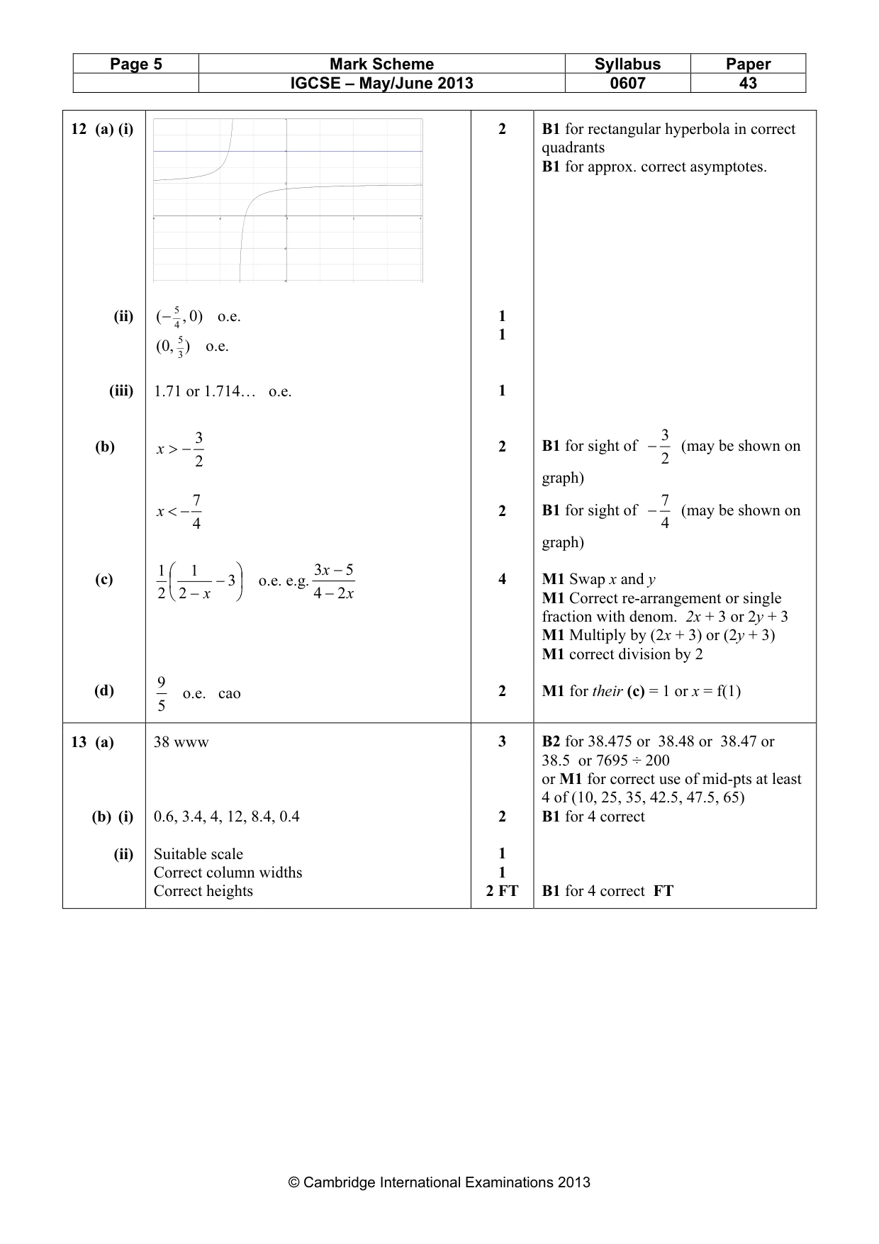 Mark scheme, page 5 of 6