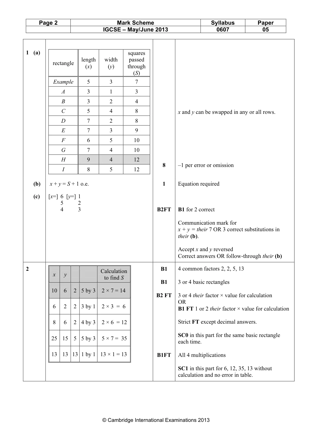 Mark scheme, page 2 of 3