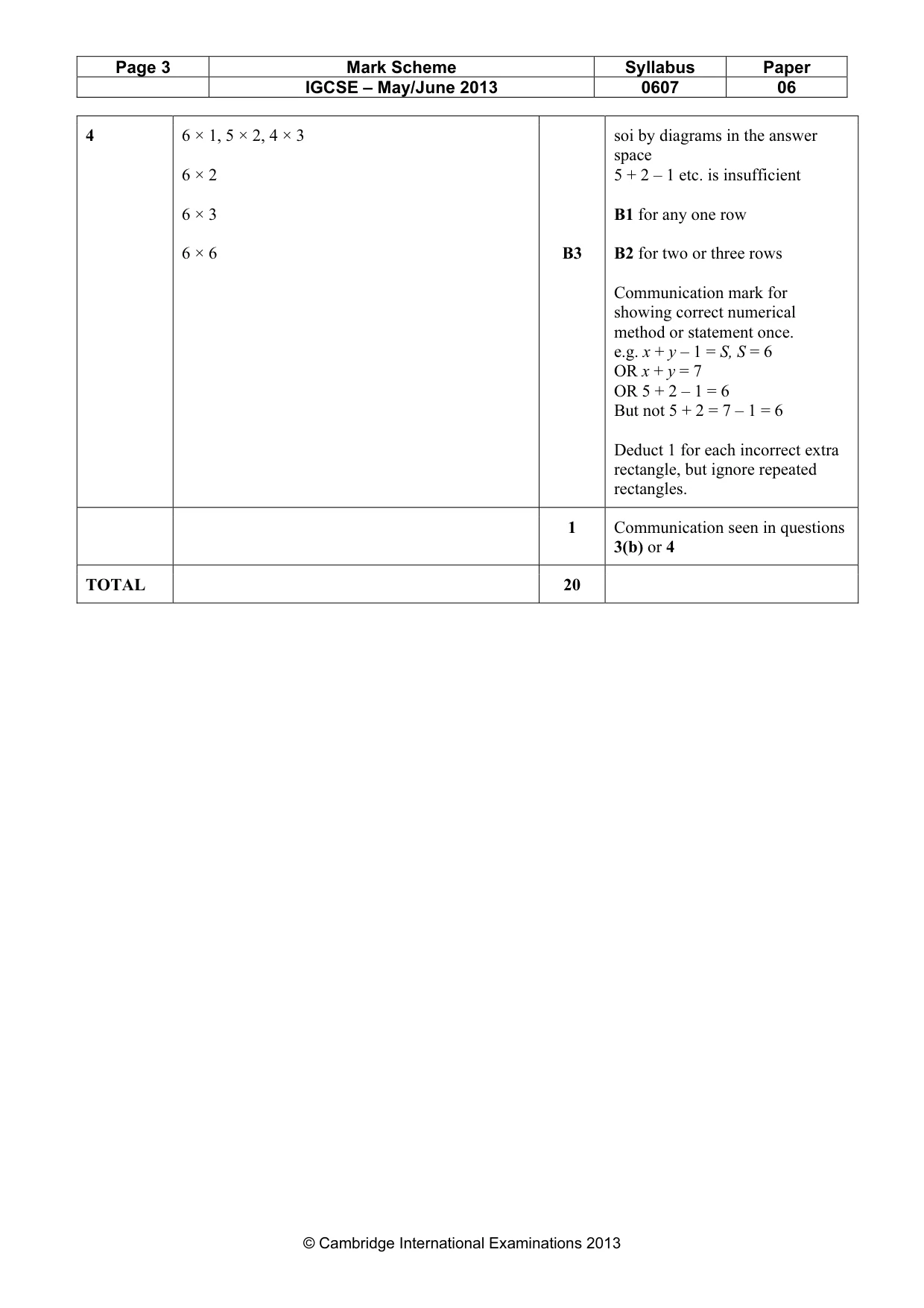 Mark scheme, page 3 of 5