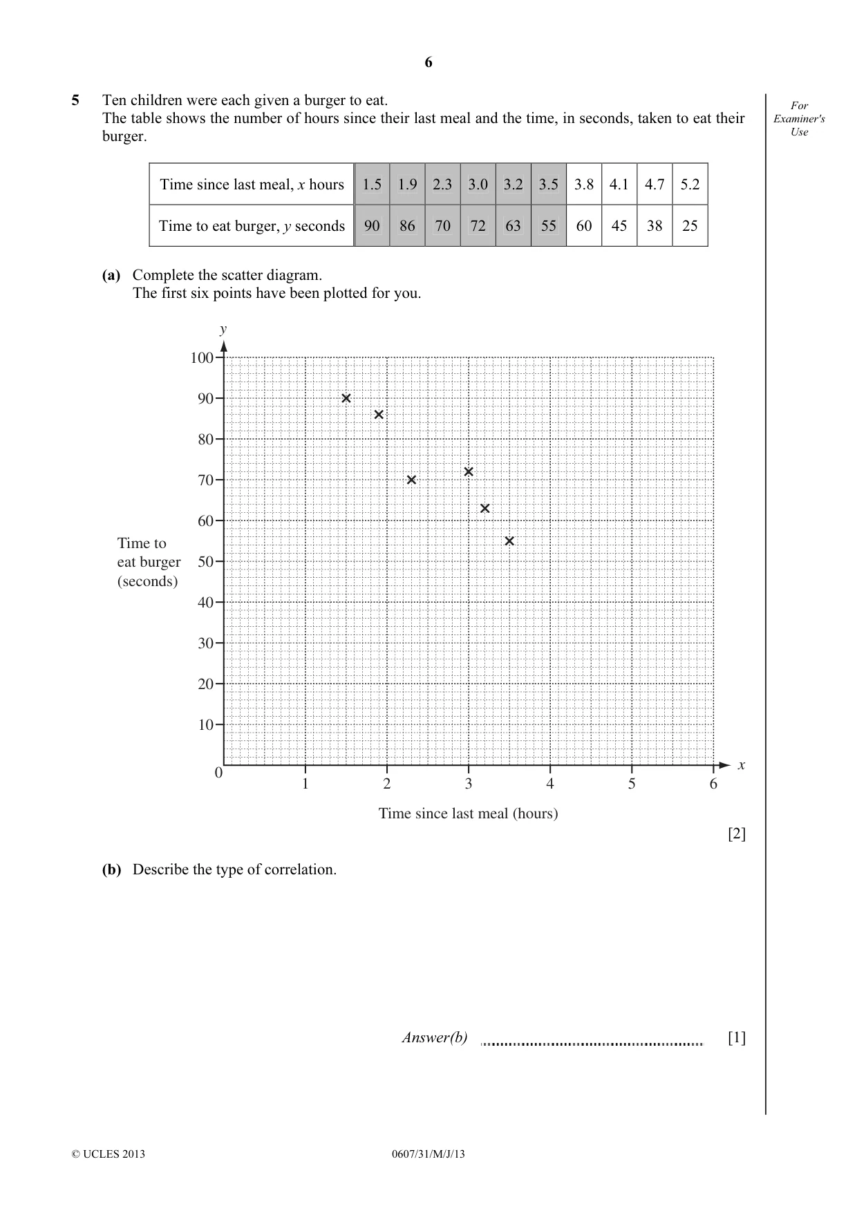 Cambridge IGCSE Mathematics - International 0607 2013 May/June Paper 3 · Variant 1 question paper, page 6 of 16