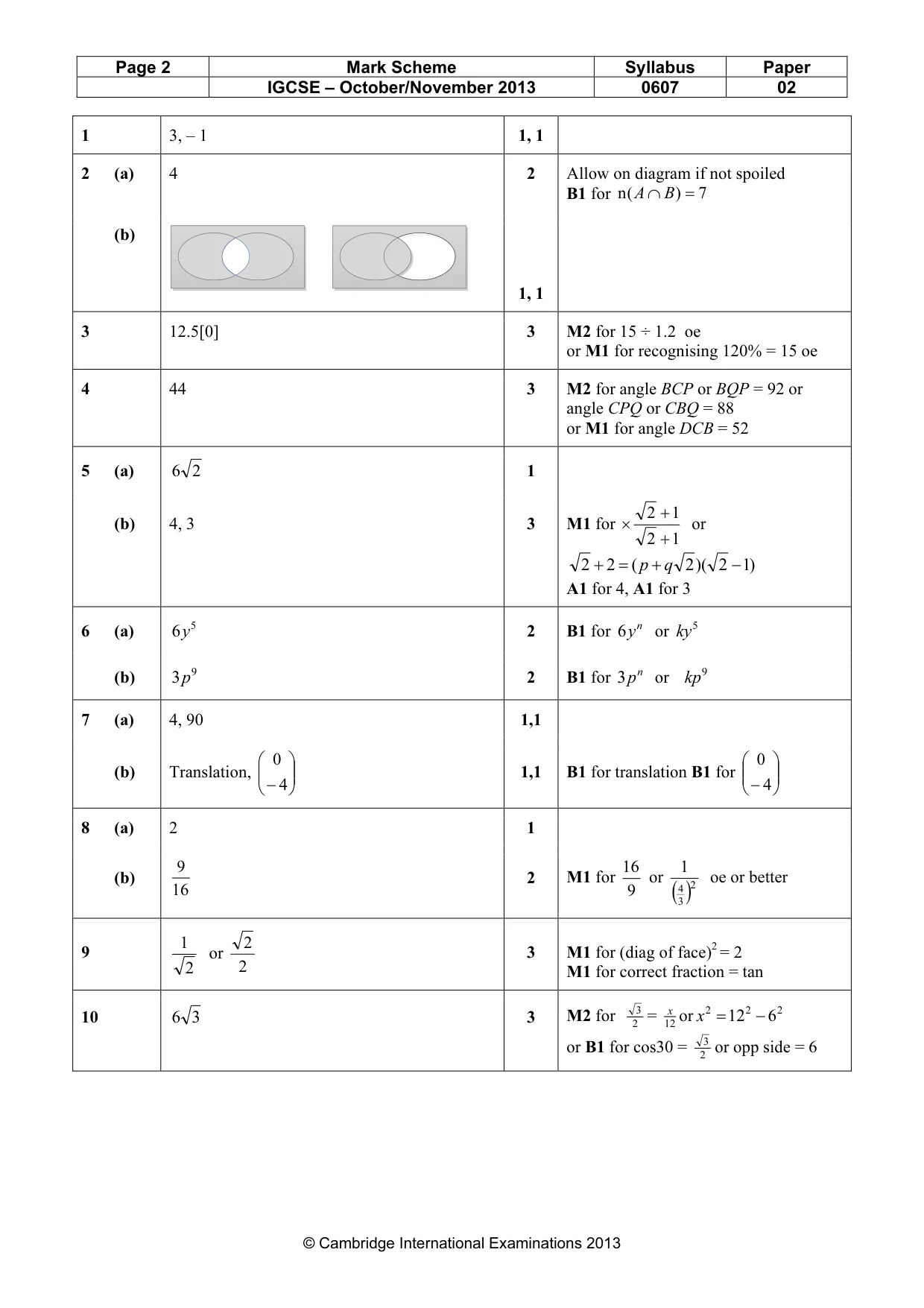 Mark scheme, page 2 of 3