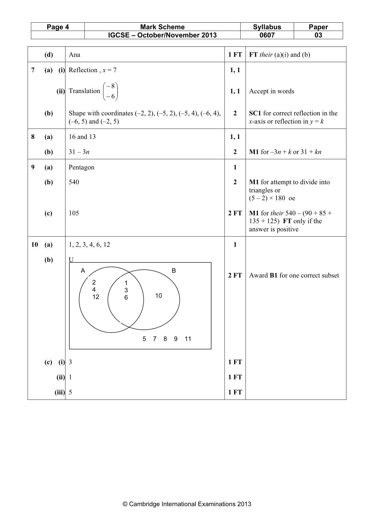 Mark scheme, page 4 of 6