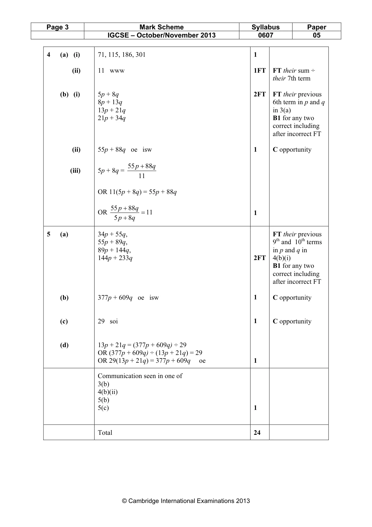 Mark scheme, page 3 of 3