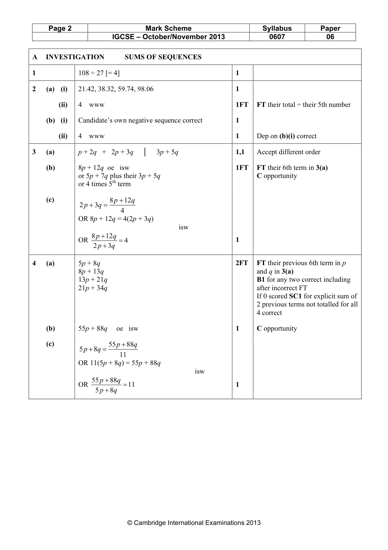 Mark scheme, page 2 of 5