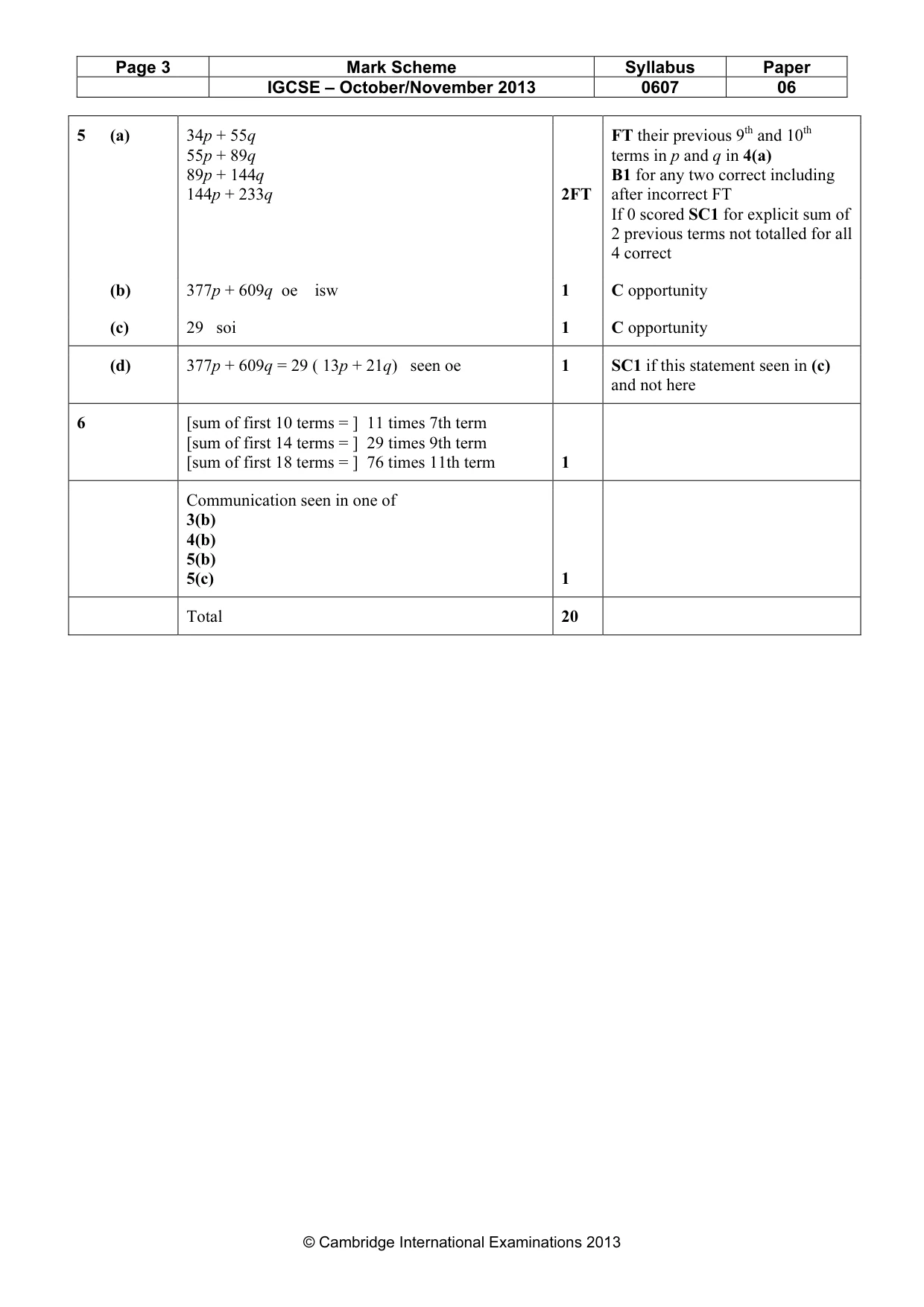 Mark scheme, page 3 of 5
