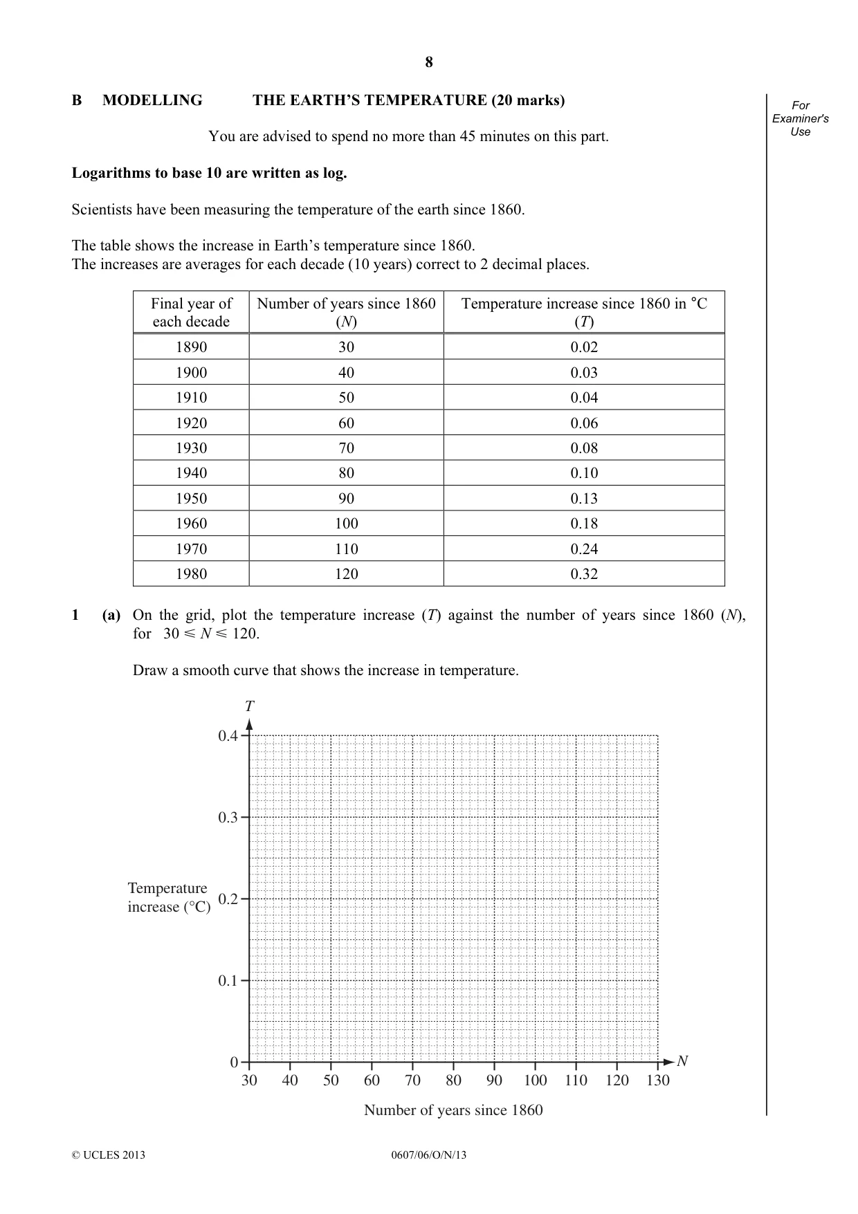 Cambridge IGCSE Mathematics - International 0607 2013 Oct/Nov Paper 6 · Variant 1 question paper, page 8 of 12