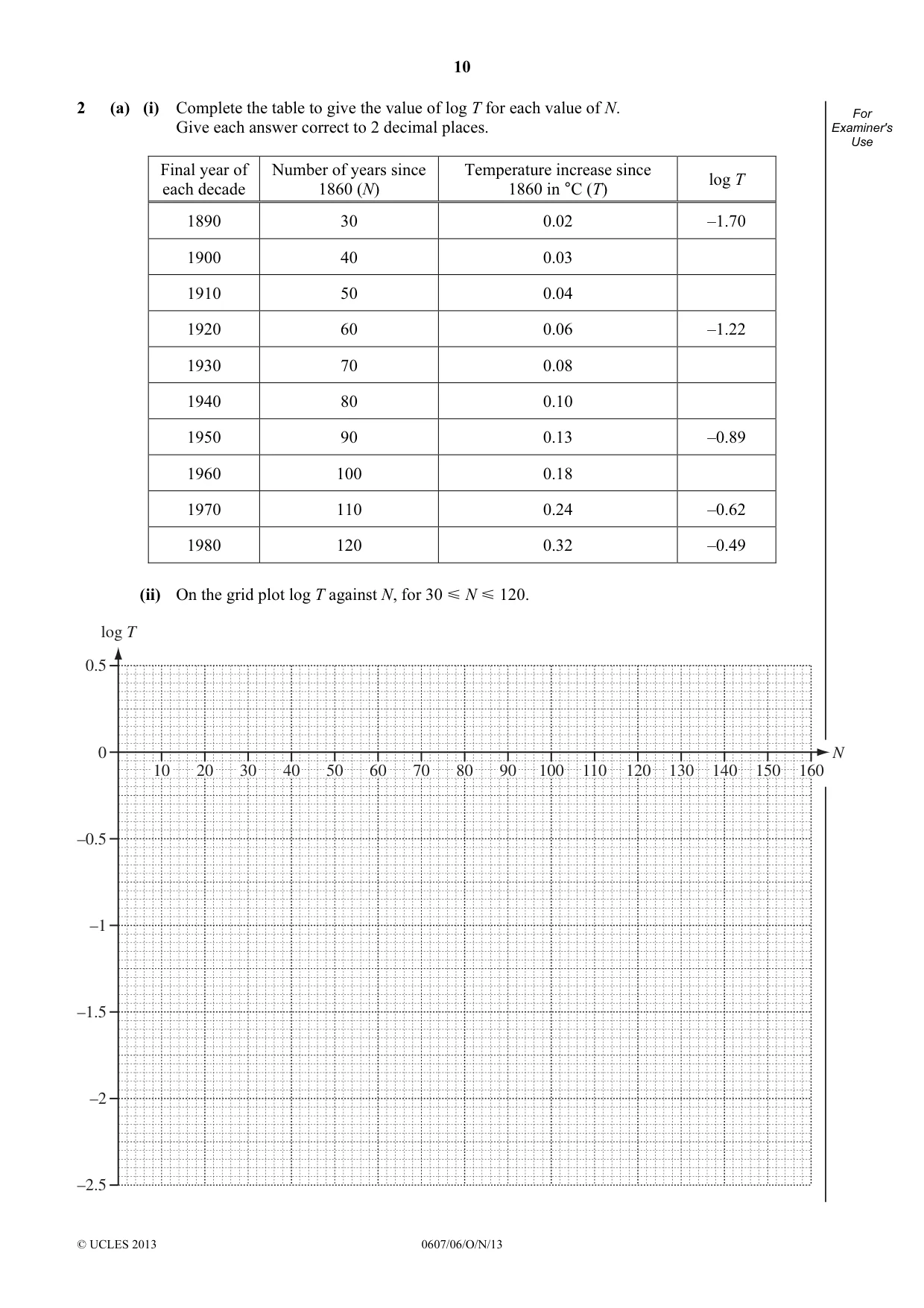Cambridge IGCSE Mathematics - International 0607 2013 Oct/Nov Paper 6 · Variant 1 question paper, page 10 of 12