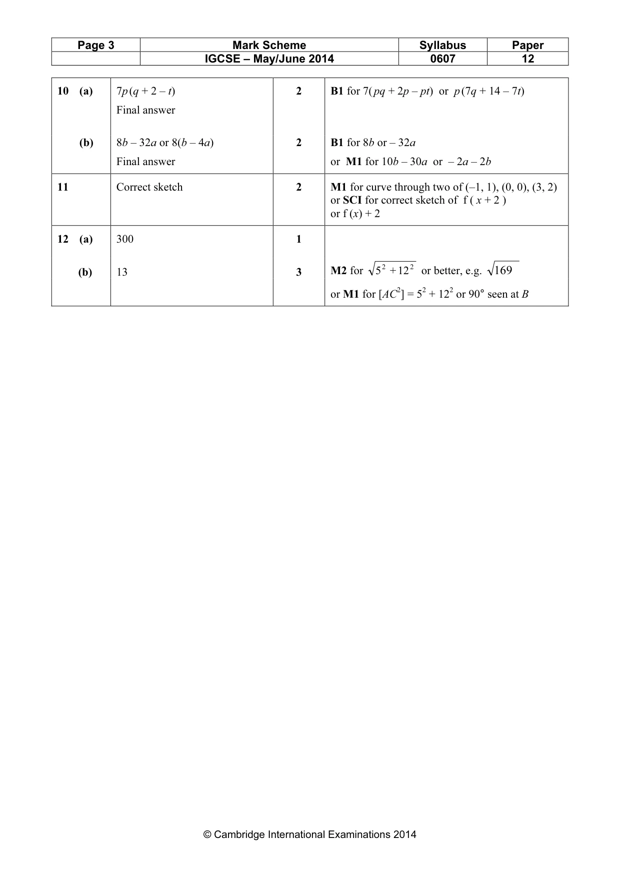 Mark scheme, page 3 of 3