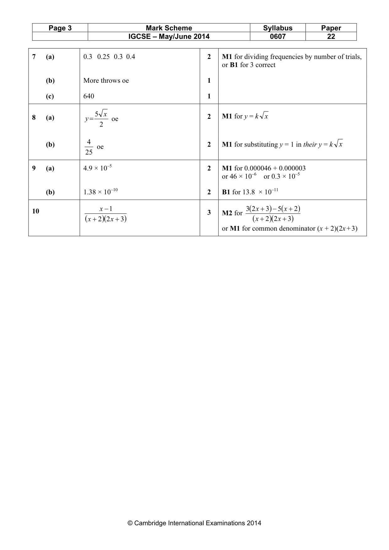 Mark scheme, page 3 of 3