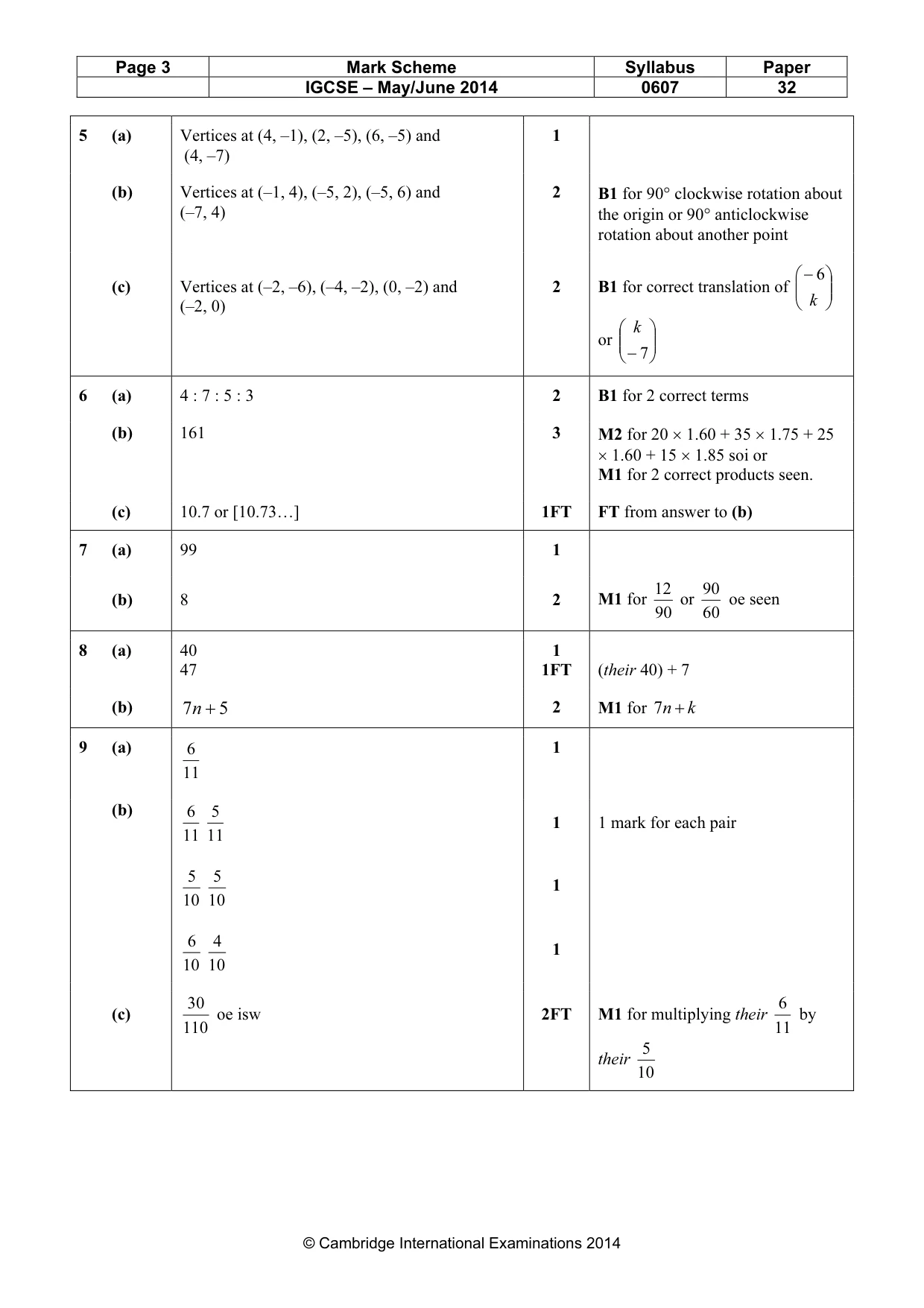 Mark scheme, page 3 of 5