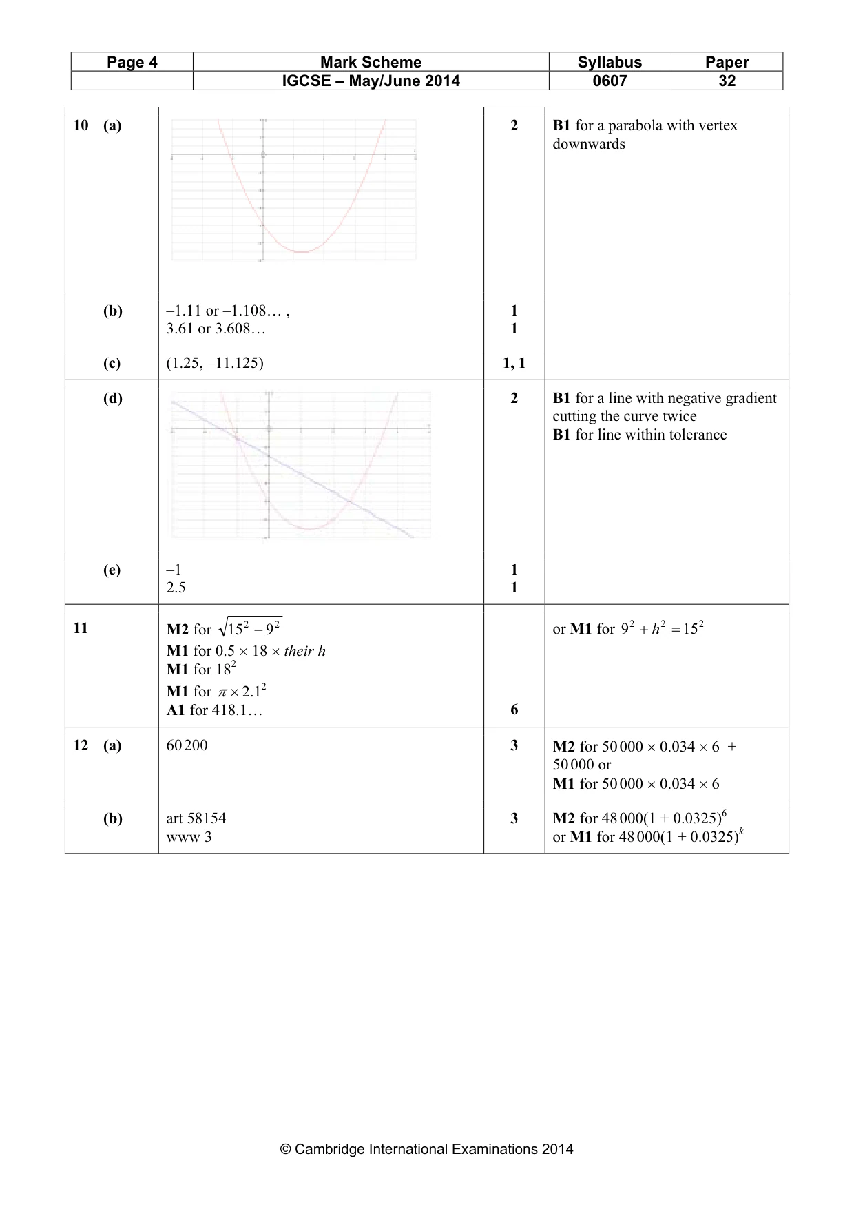 Mark scheme, page 4 of 5