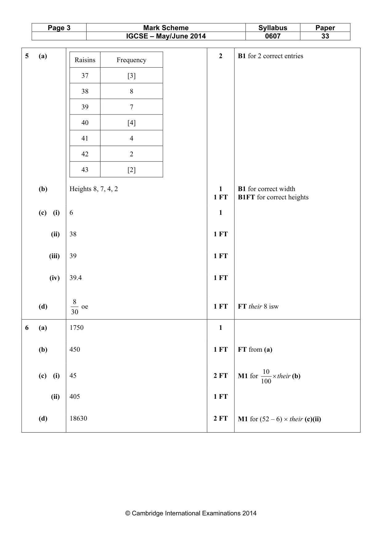 Mark scheme, page 3 of 6