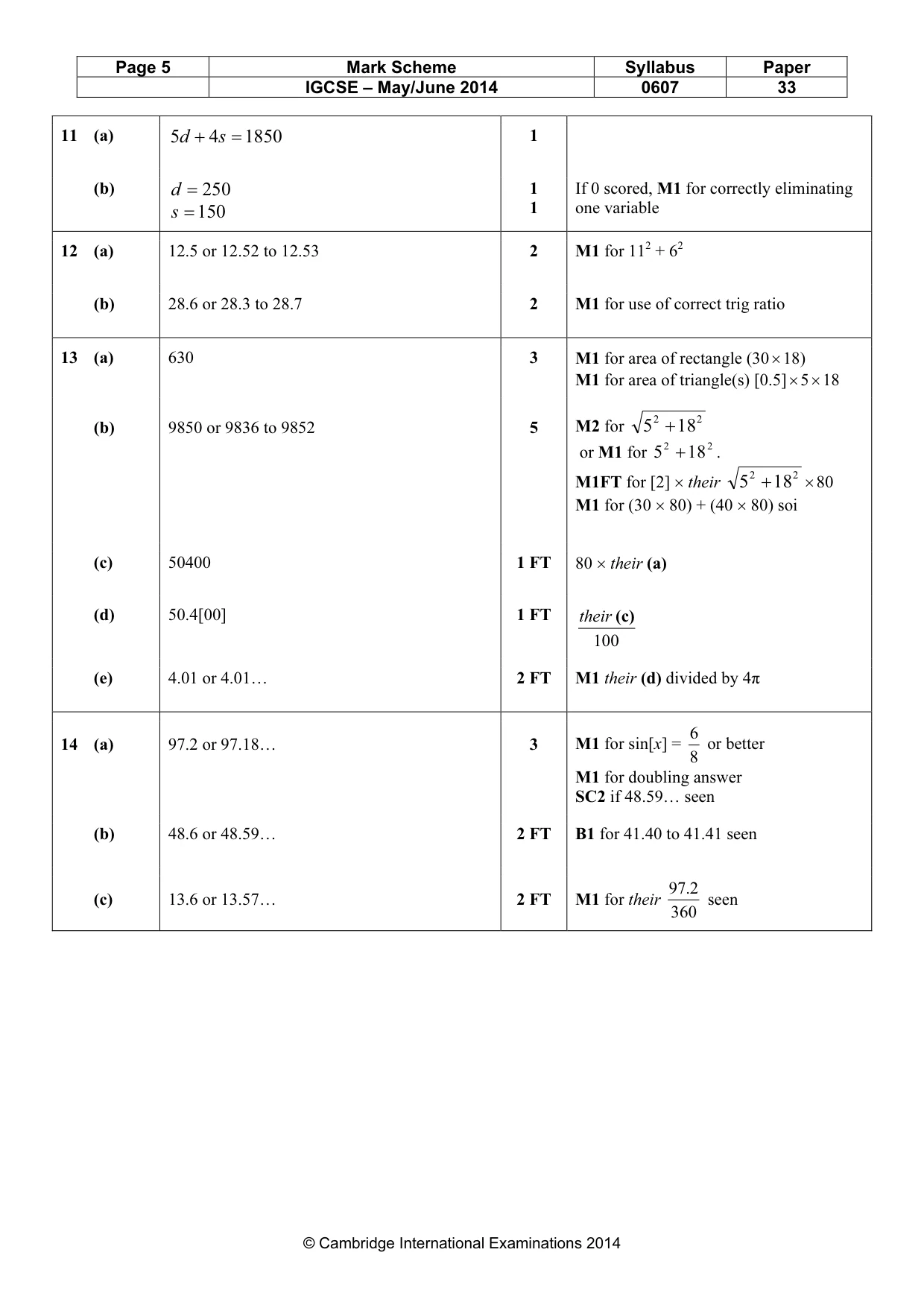 Mark scheme, page 5 of 6