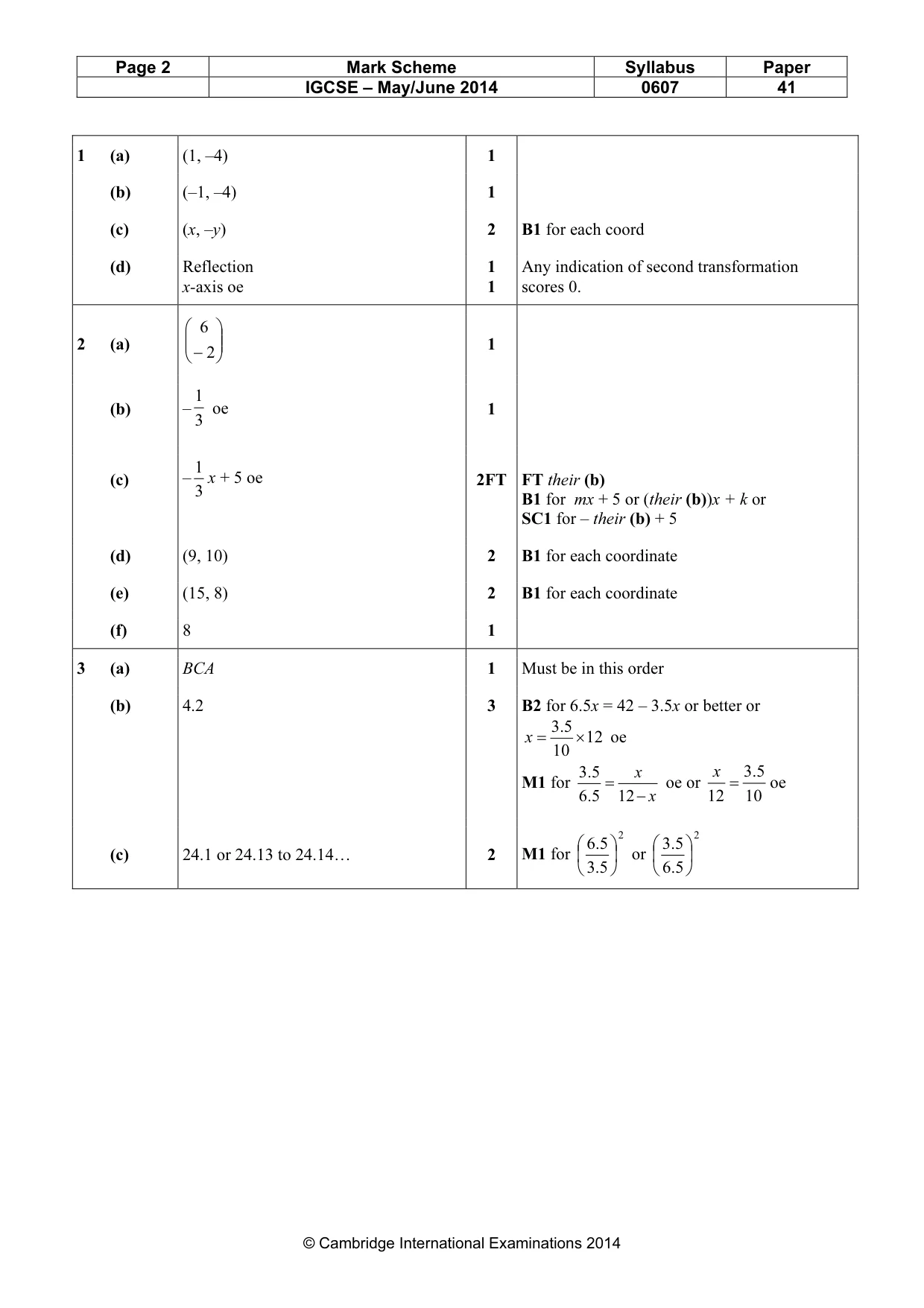 Mark scheme, page 2 of 7