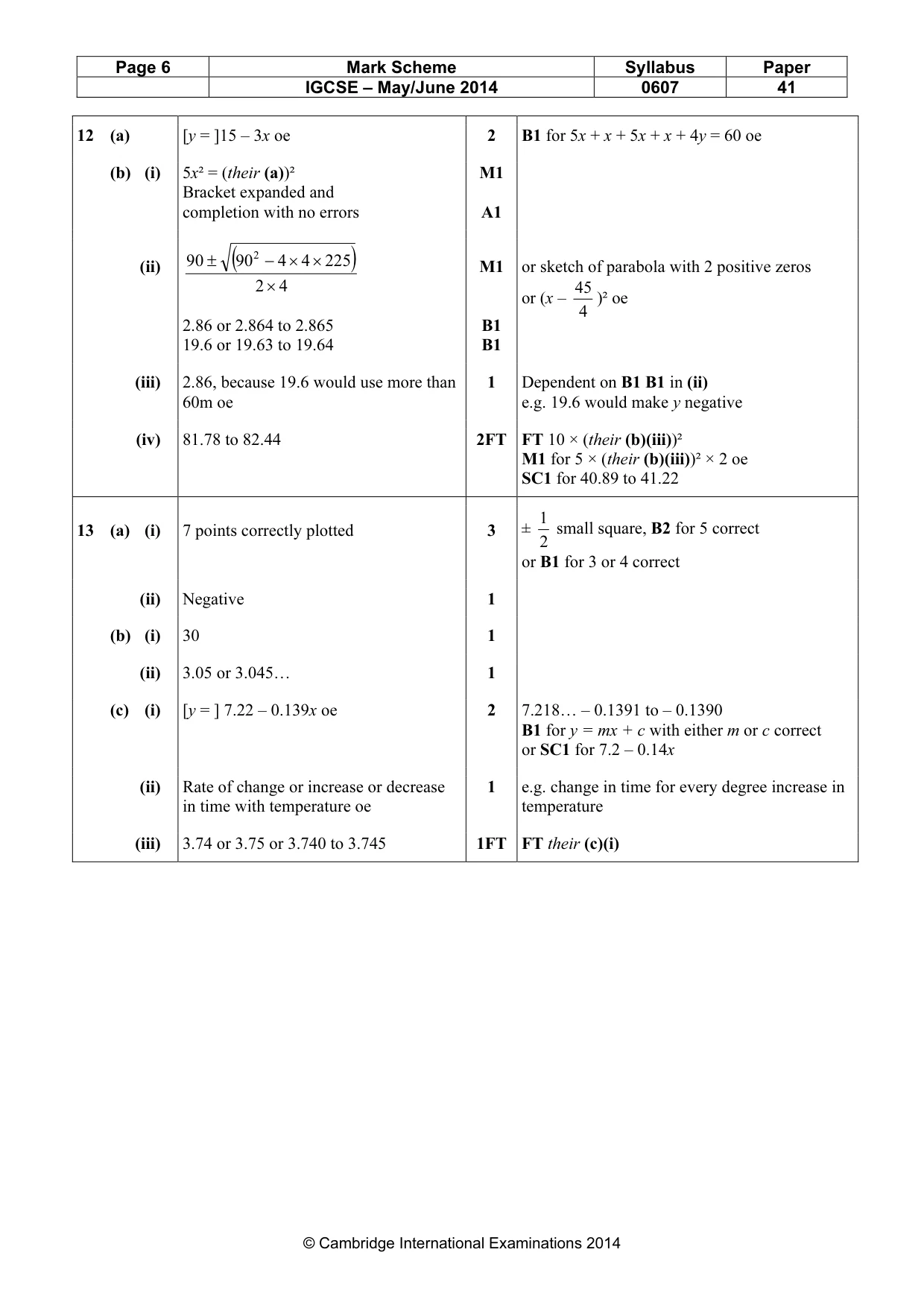 Mark scheme, page 6 of 7