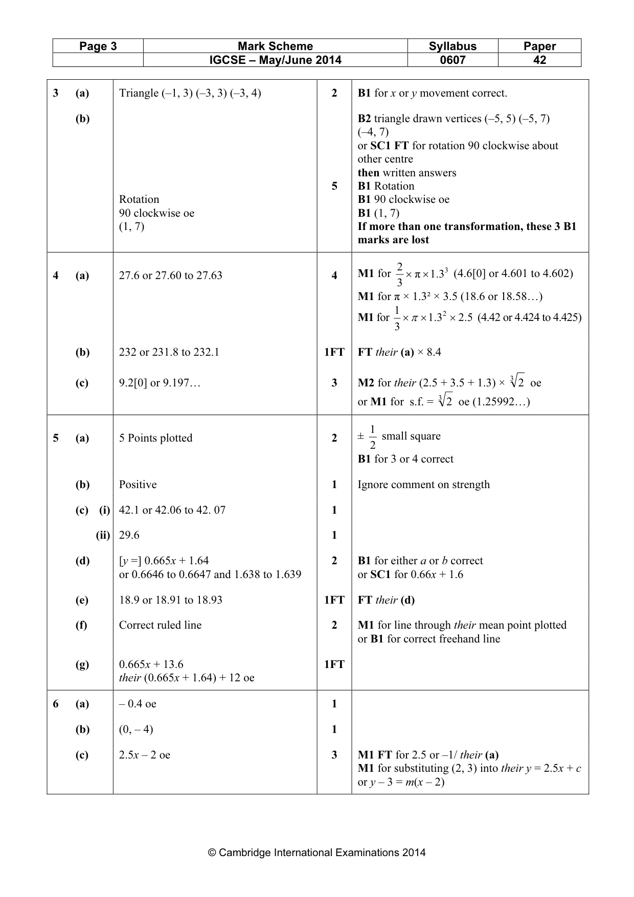 Mark scheme, page 3 of 6