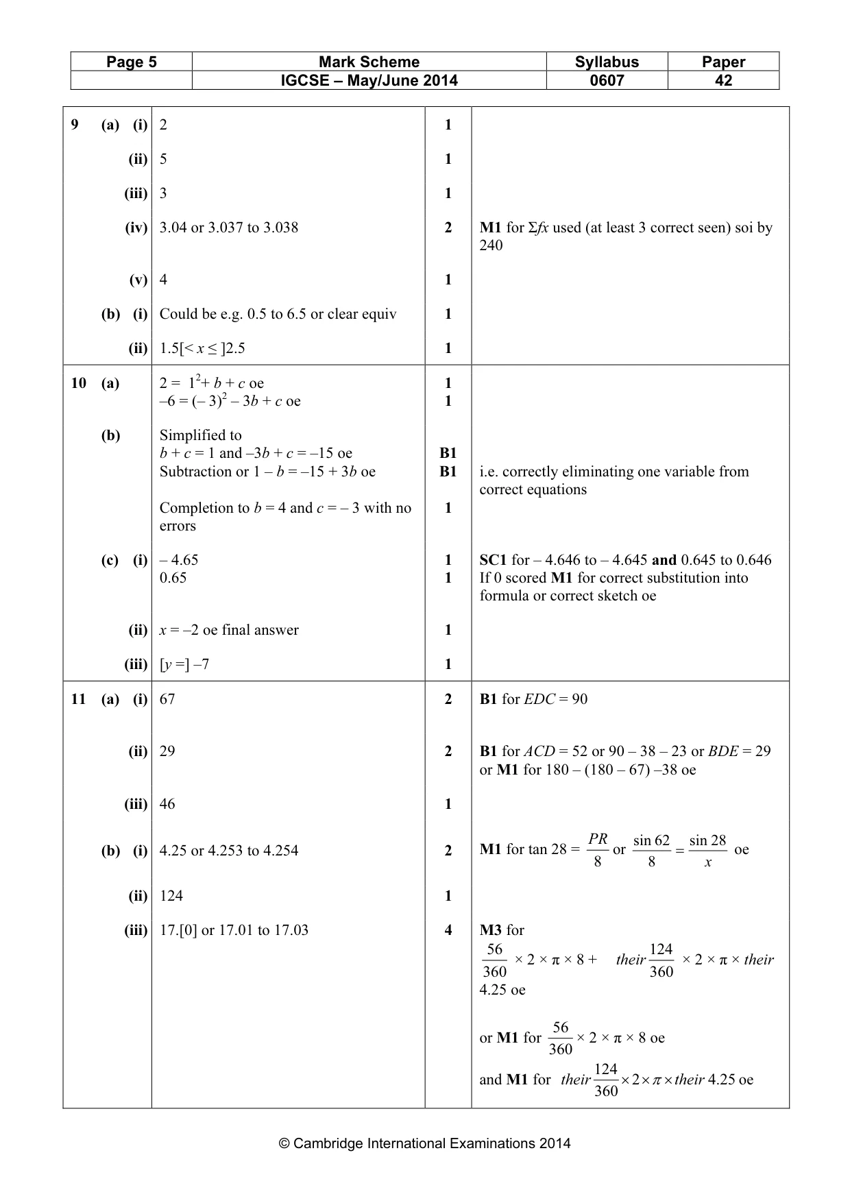 Mark scheme, page 5 of 6