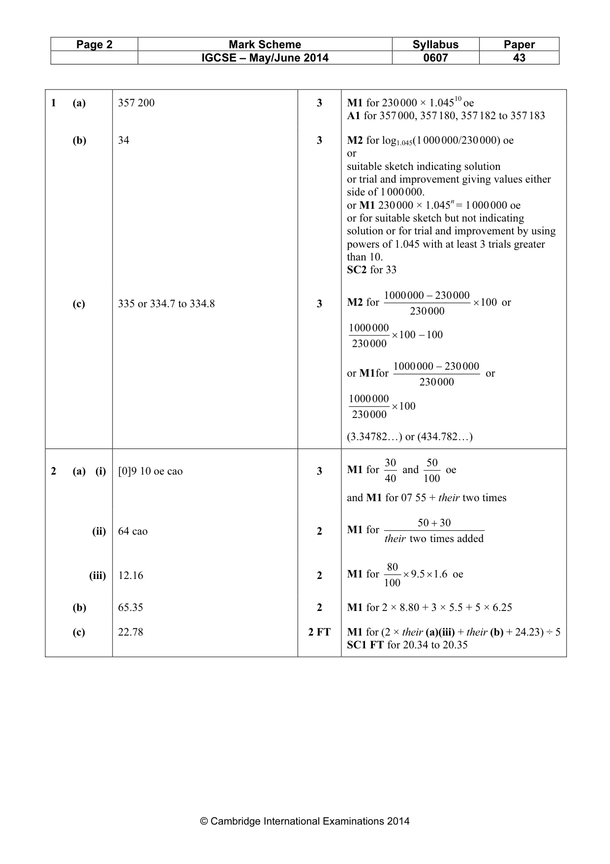 Mark scheme, page 2 of 6