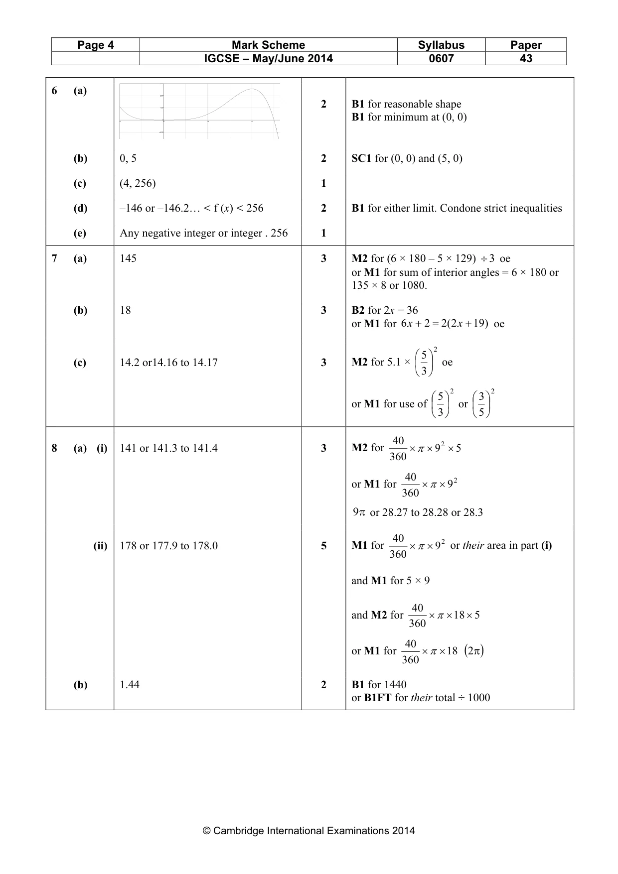Mark scheme, page 4 of 6