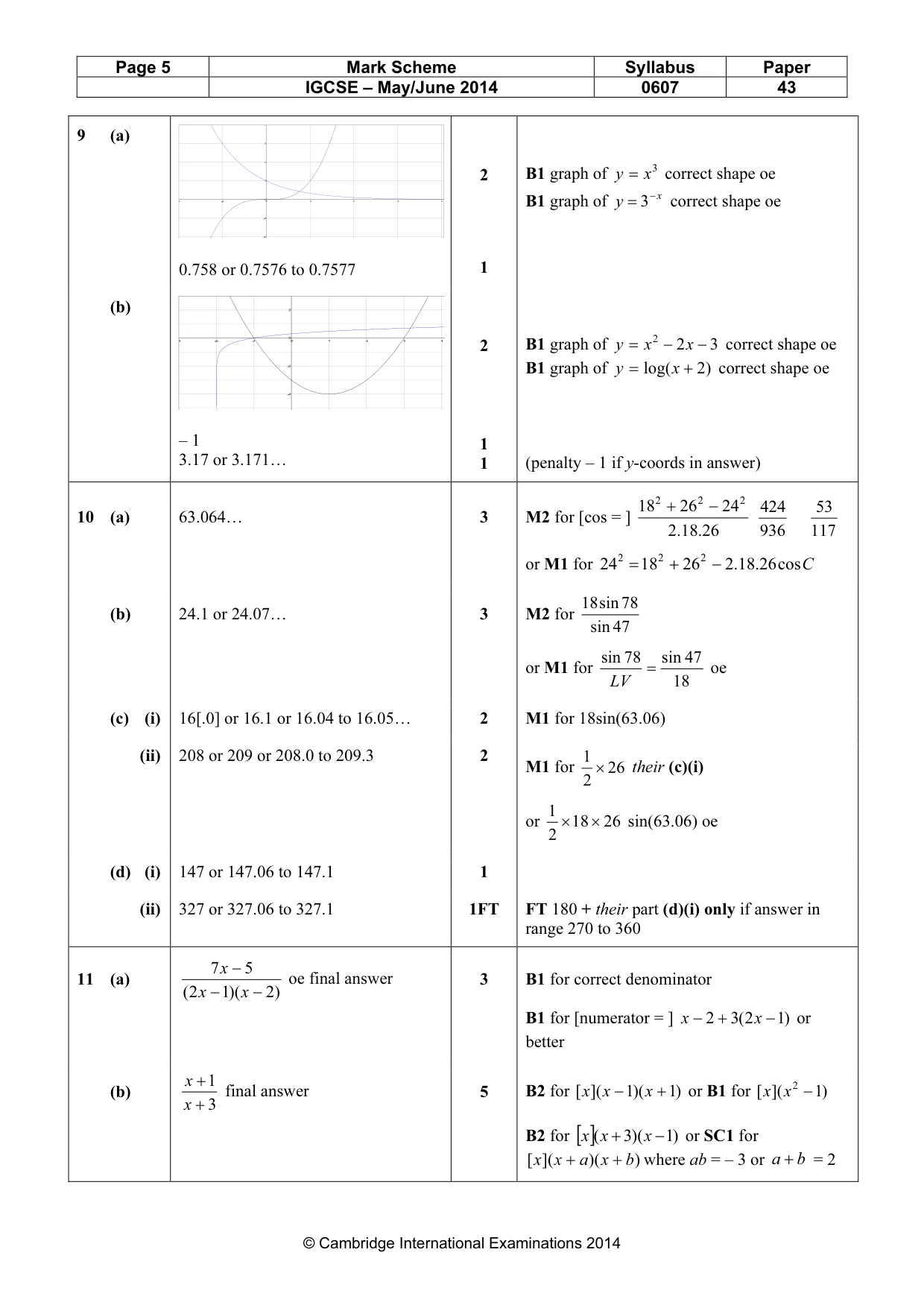 Mark scheme, page 5 of 6