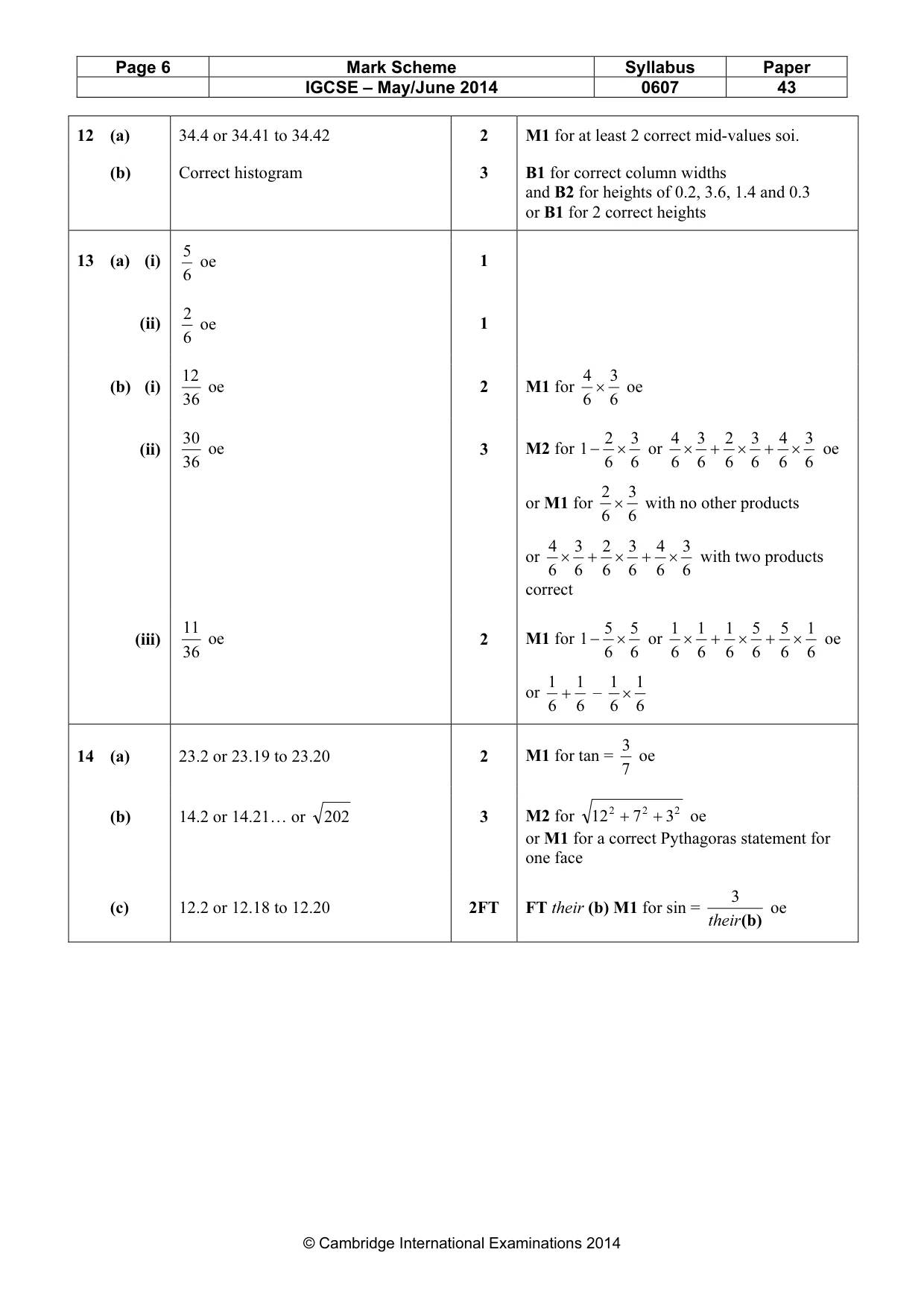 Mark scheme, page 6 of 6