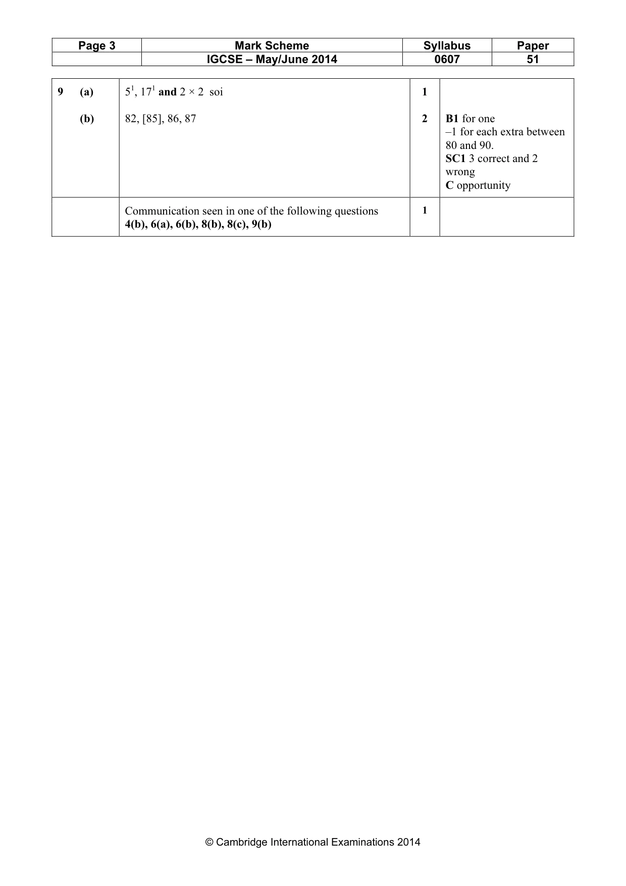 Mark scheme, page 3 of 3
