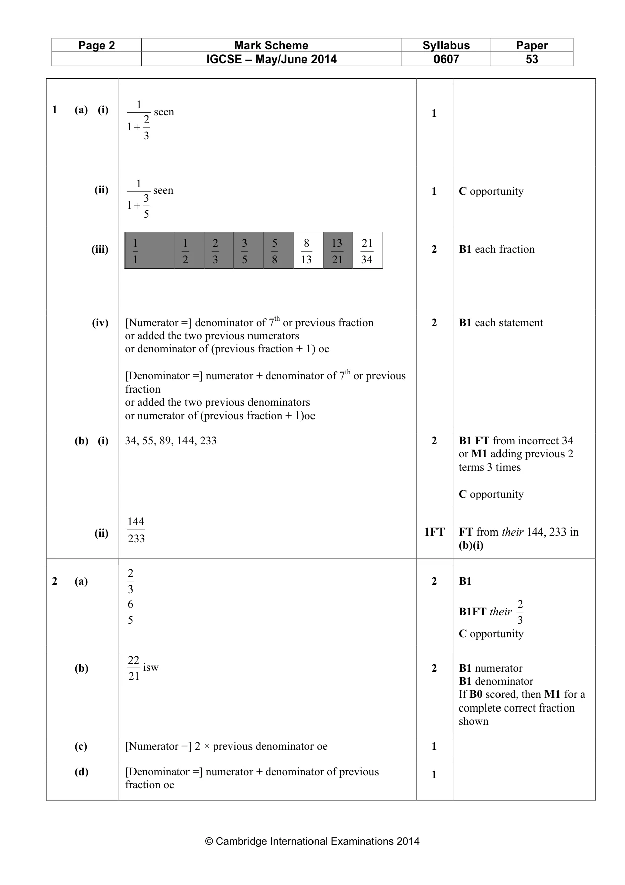 Mark scheme, page 2 of 3