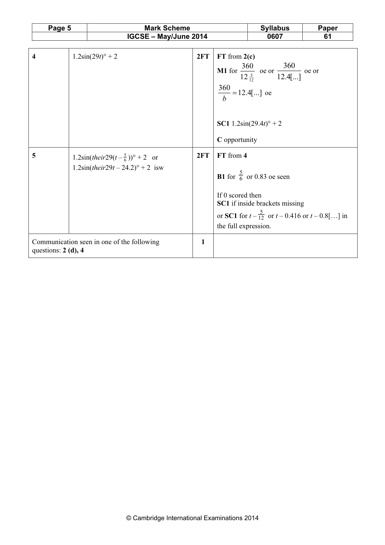 Mark scheme, page 5 of 5