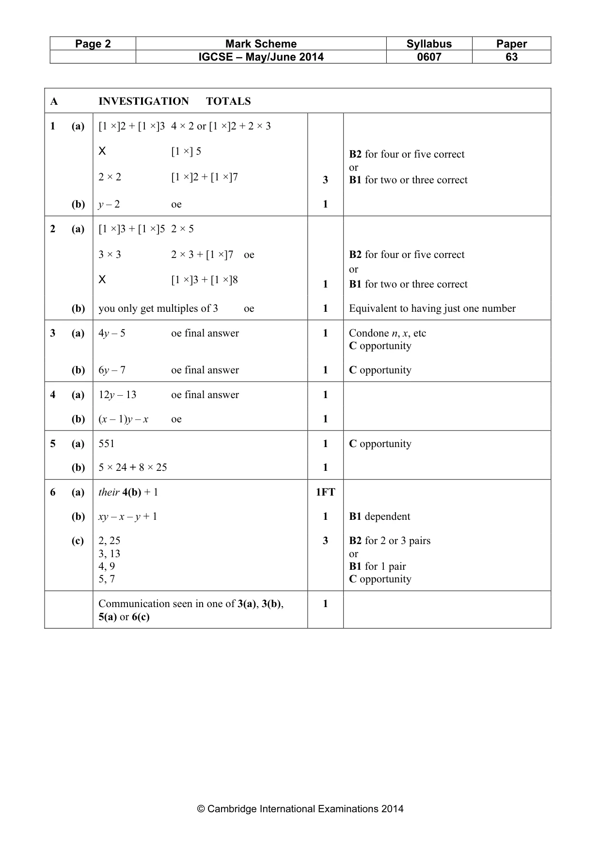 Mark scheme, page 2 of 4