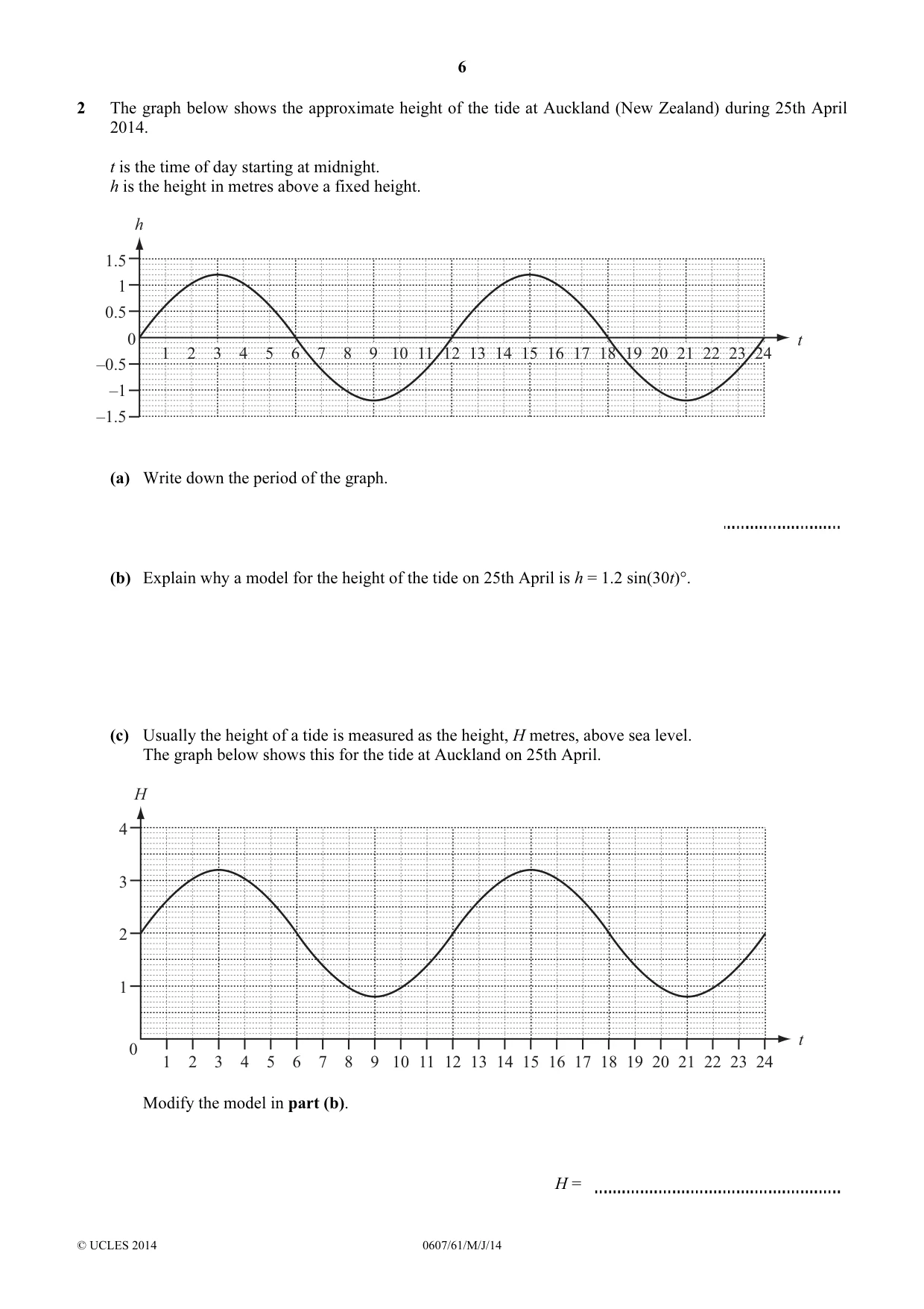 Cambridge IGCSE Mathematics - International 0607 2014 May/June Paper 6 · Variant 1 question paper, page 6 of 8