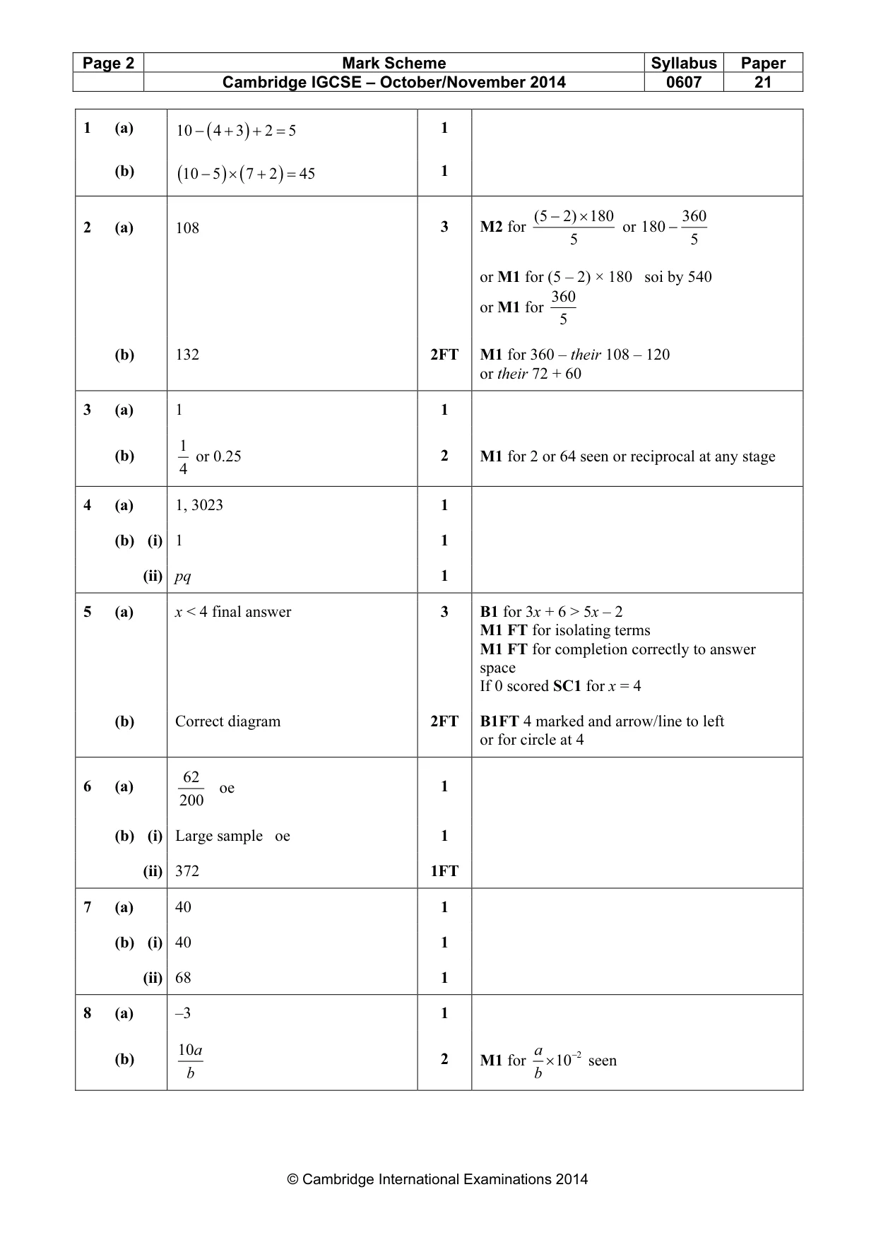 Mark scheme, page 2 of 3