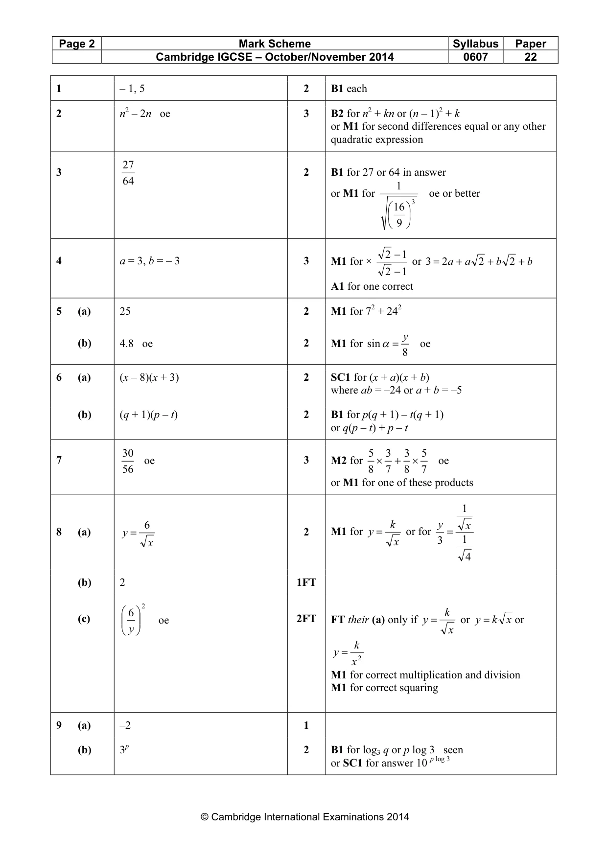 Mark scheme, page 2 of 3