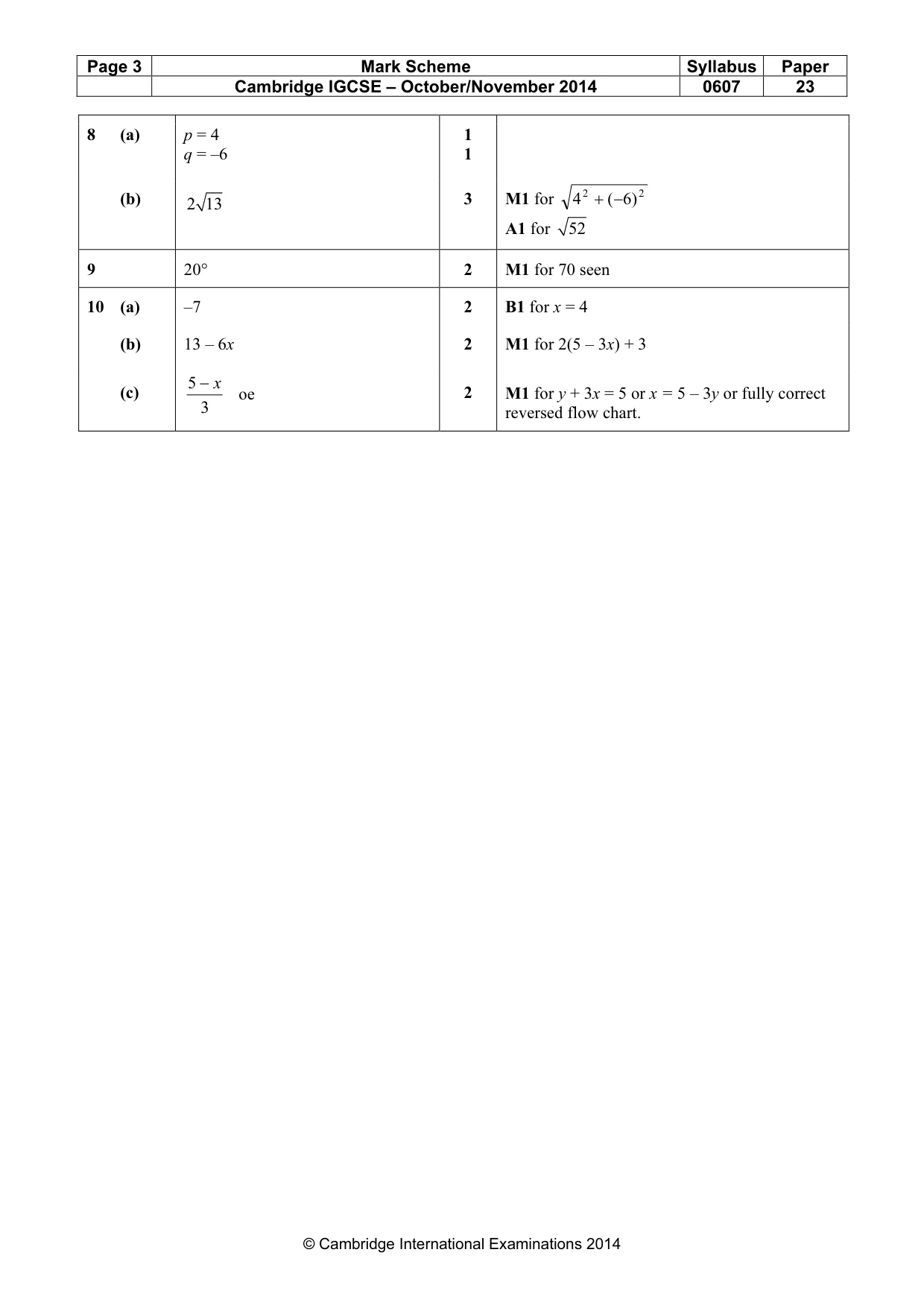Mark scheme, page 3 of 3