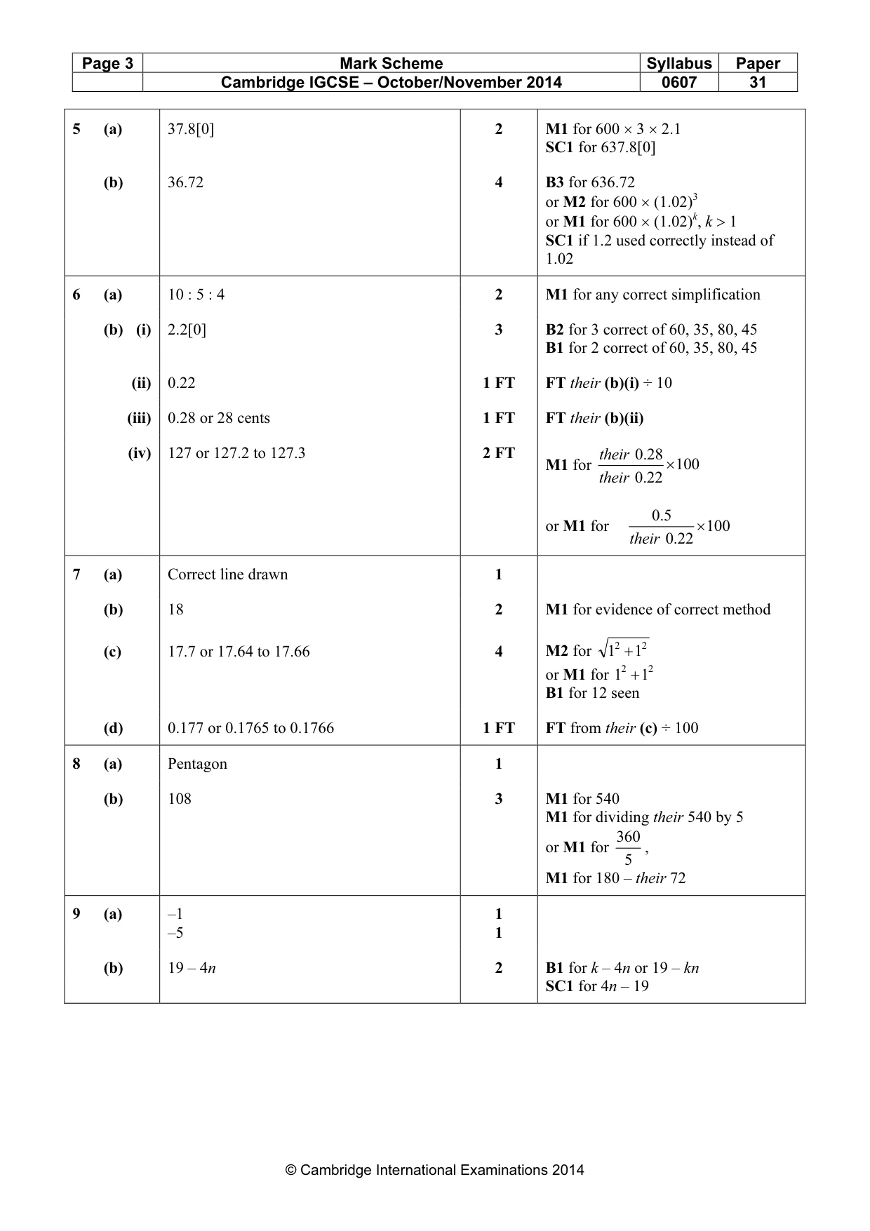 Mark scheme, page 3 of 5