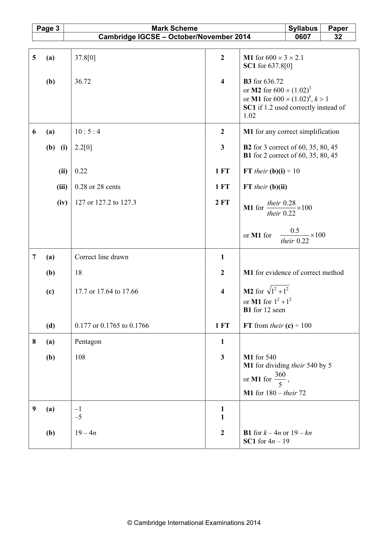 Mark scheme, page 3 of 5