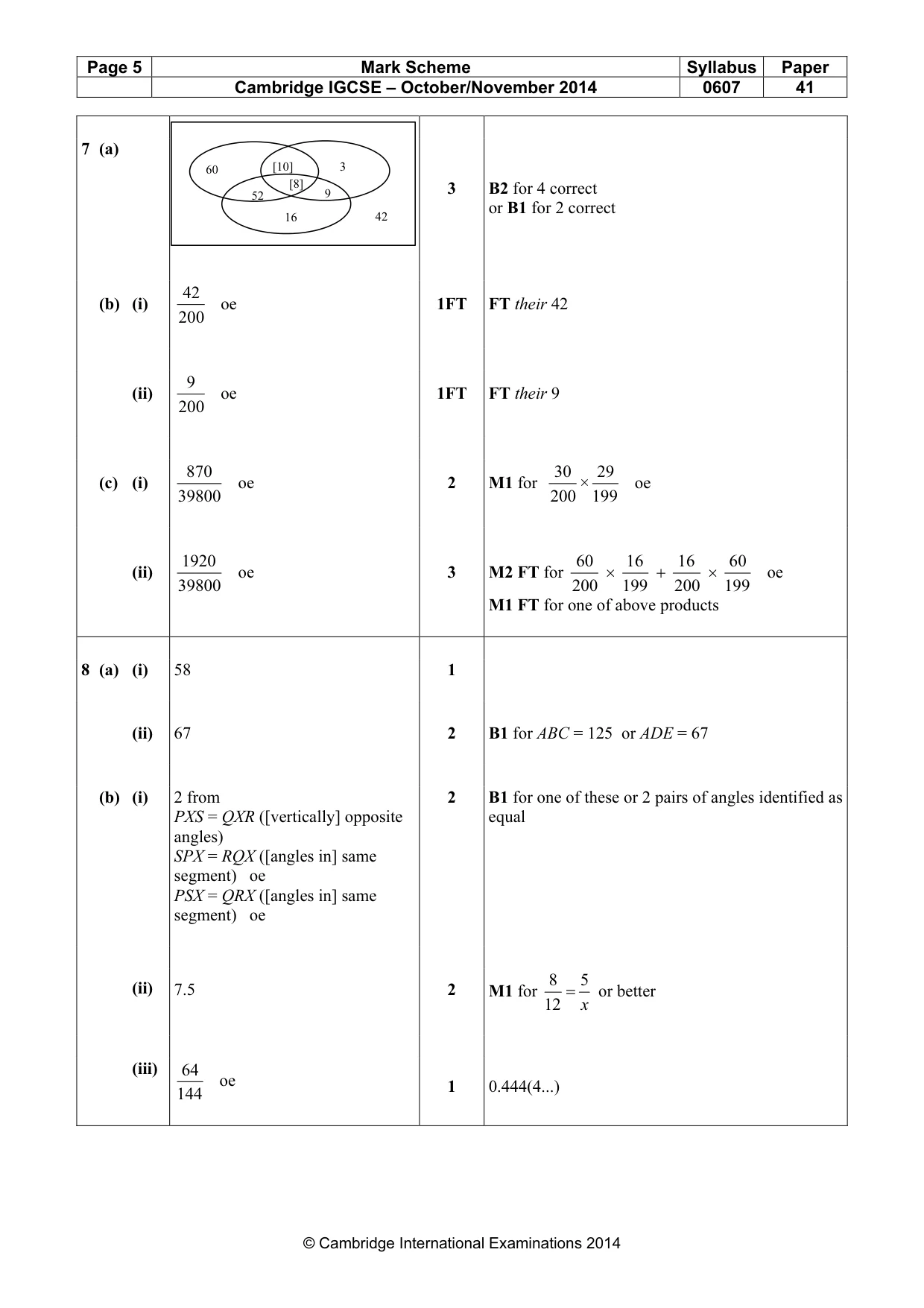 Mark scheme, page 5 of 8