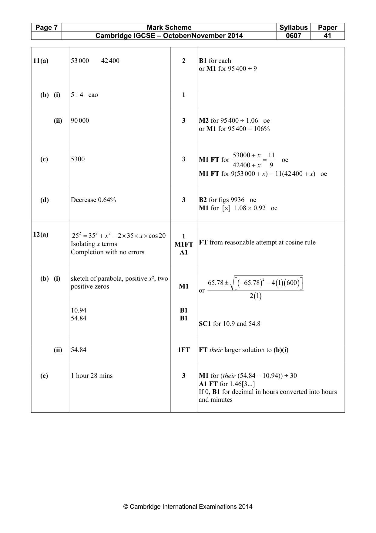 Mark scheme, page 7 of 8