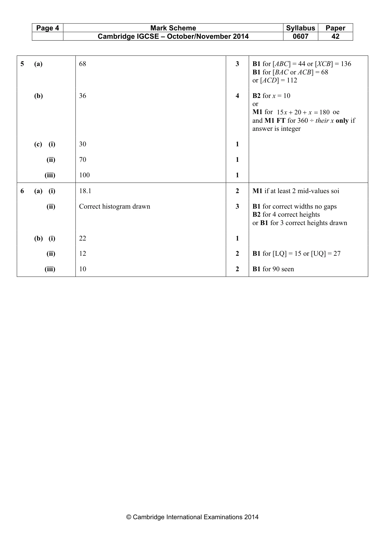 Mark scheme, page 4 of 7