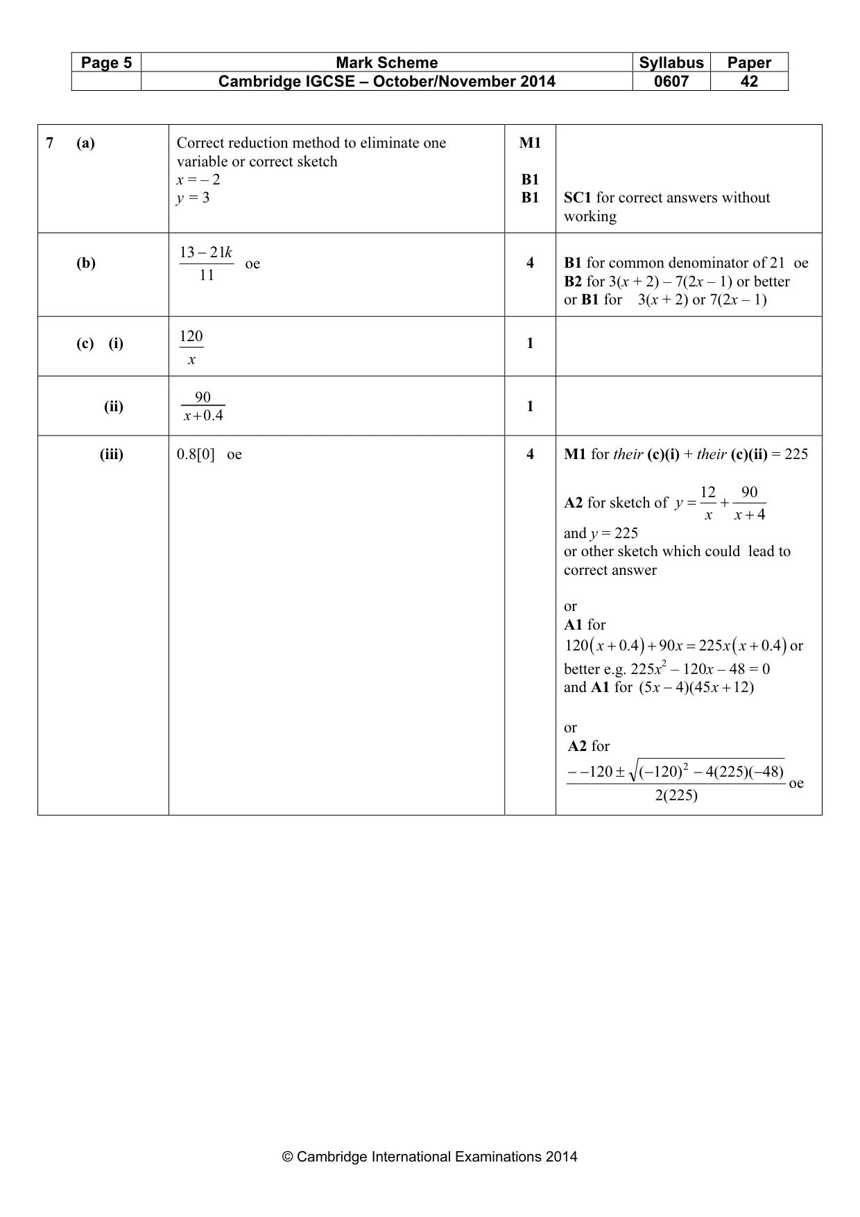 Mark scheme, page 5 of 7