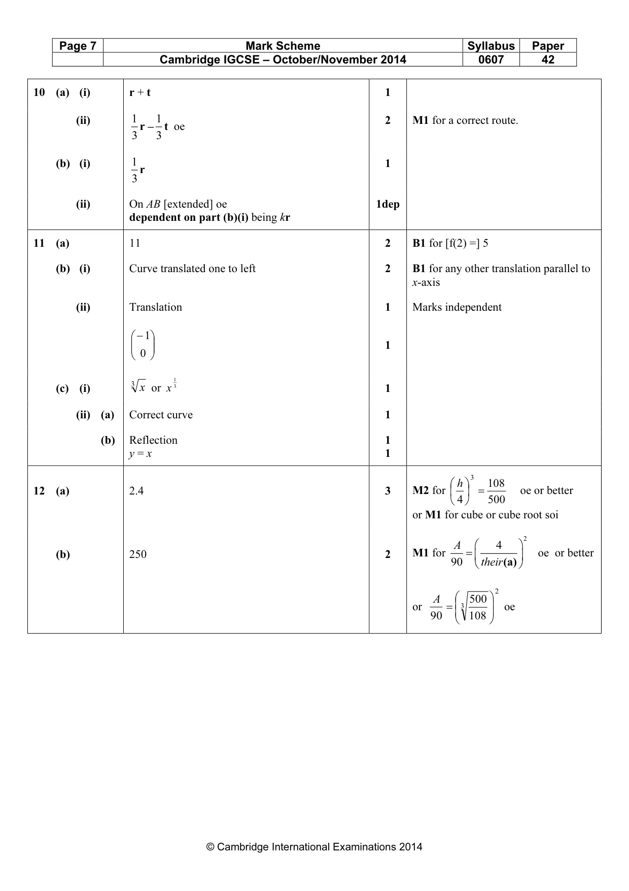 Mark scheme, page 7 of 7