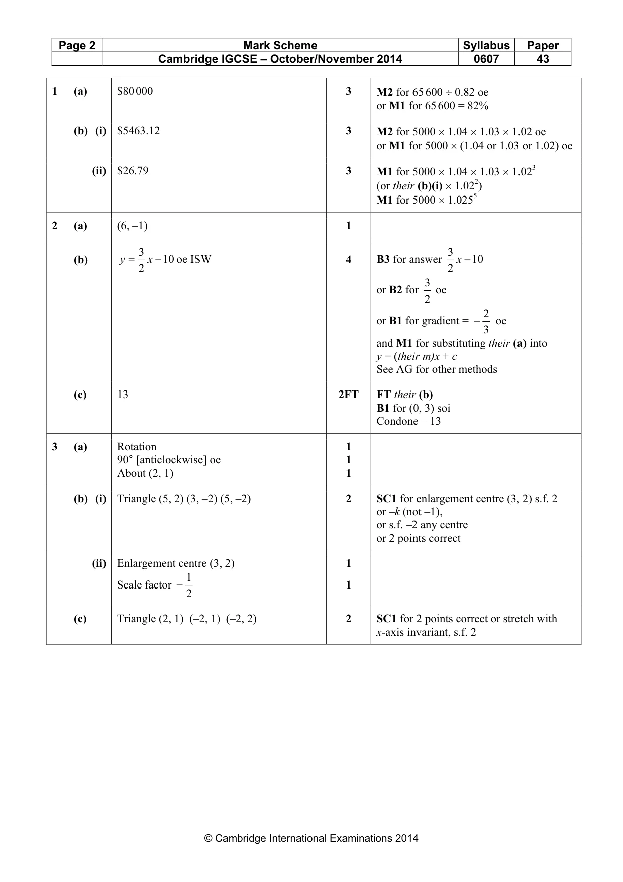 Mark scheme, page 2 of 6