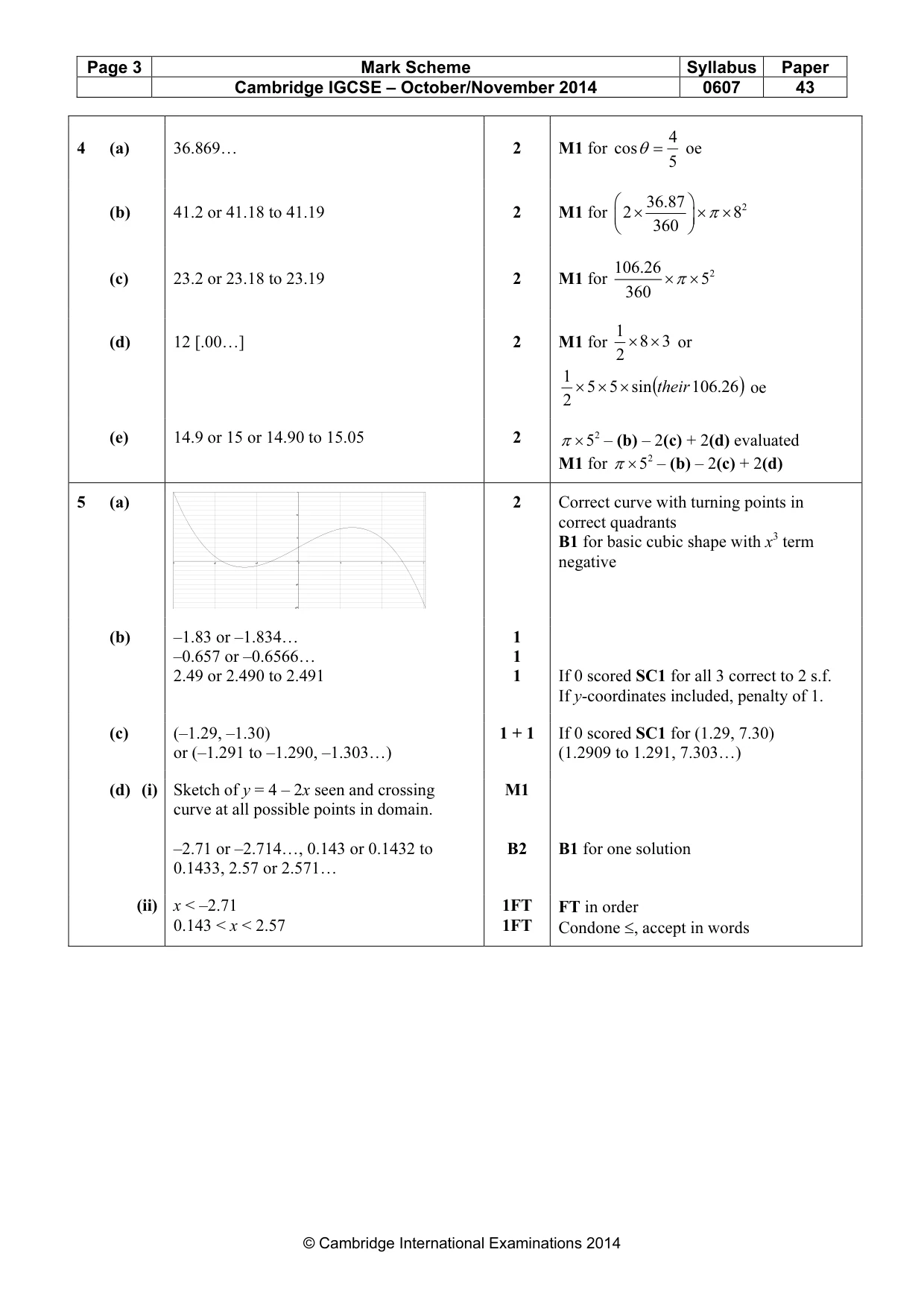 Mark scheme, page 3 of 6