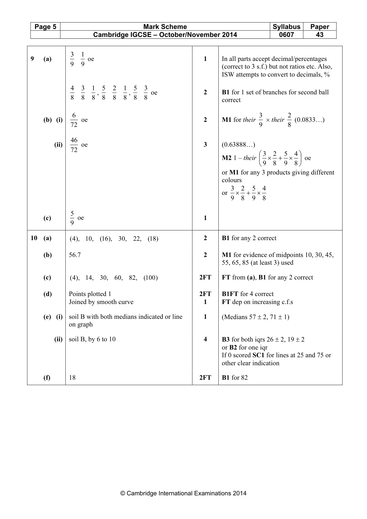 Mark scheme, page 5 of 6