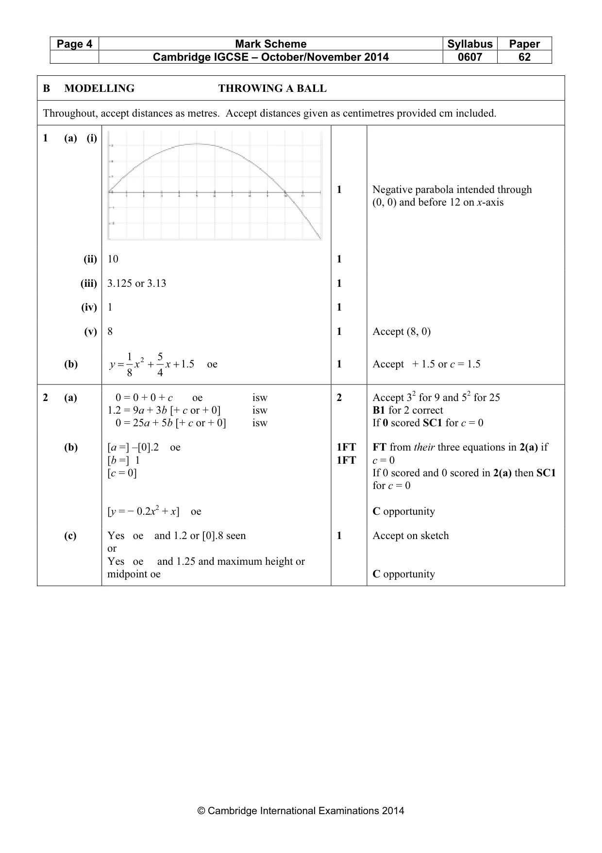 Mark scheme, page 4 of 5