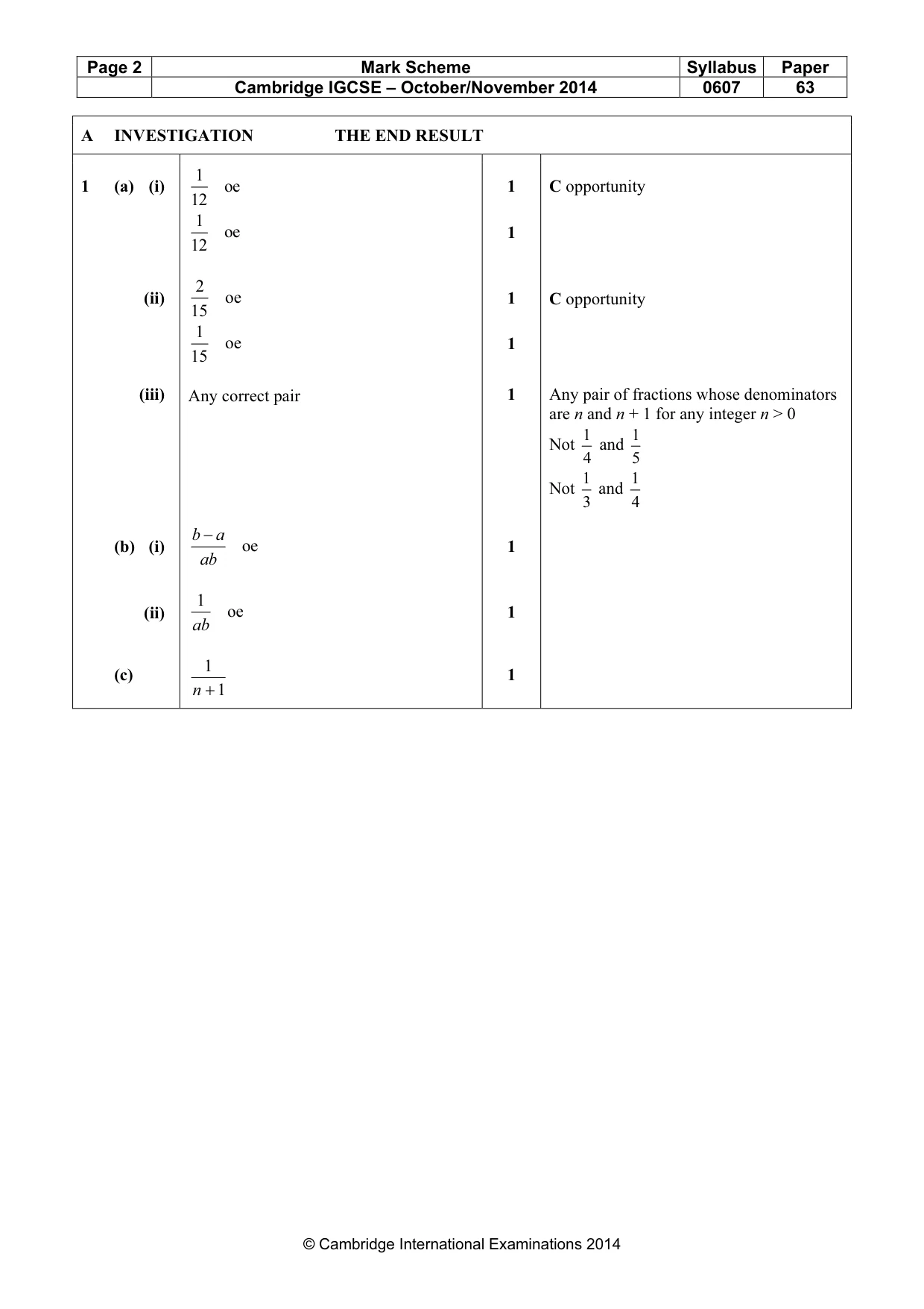 Mark scheme, page 2 of 5