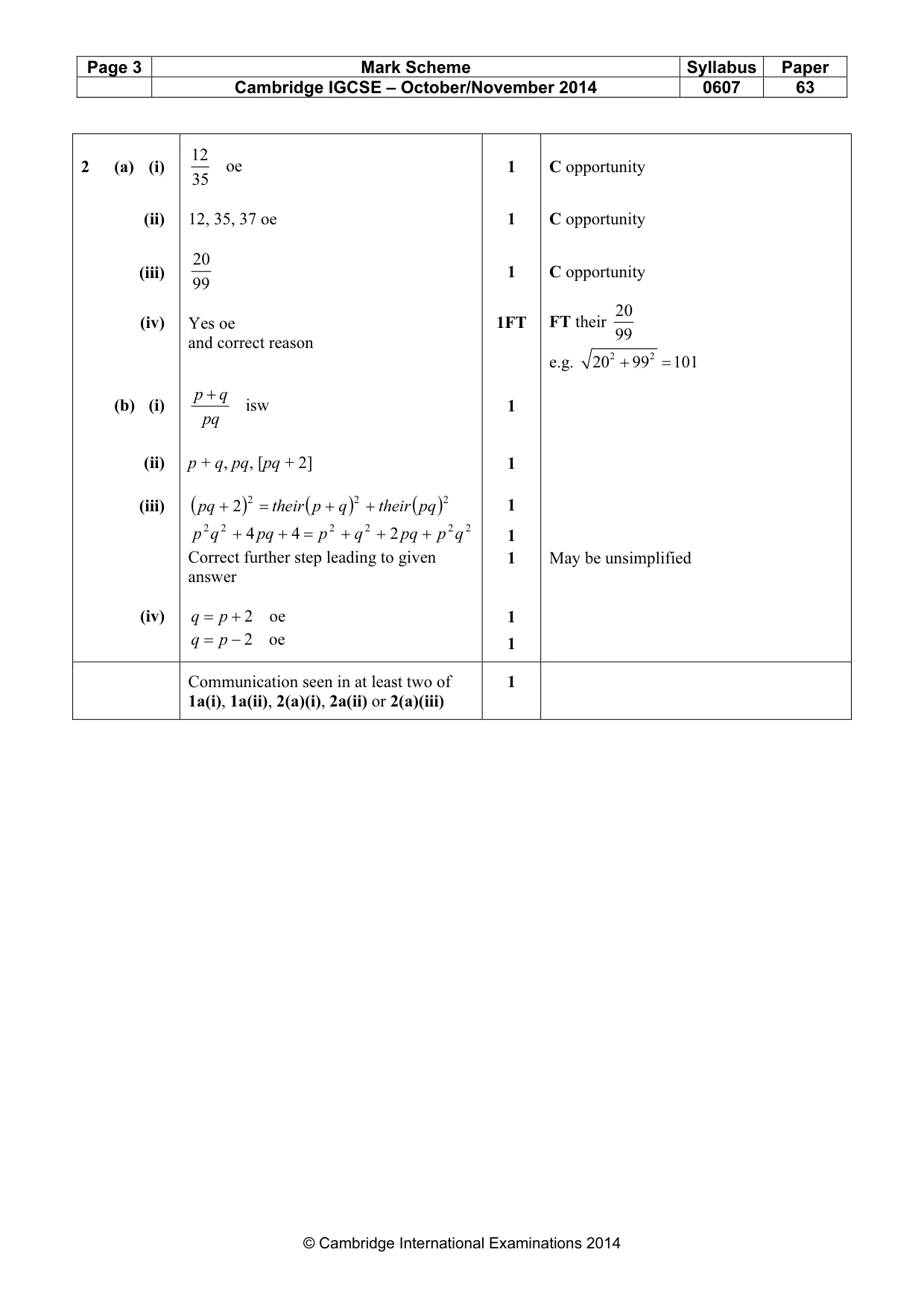 Mark scheme, page 3 of 5