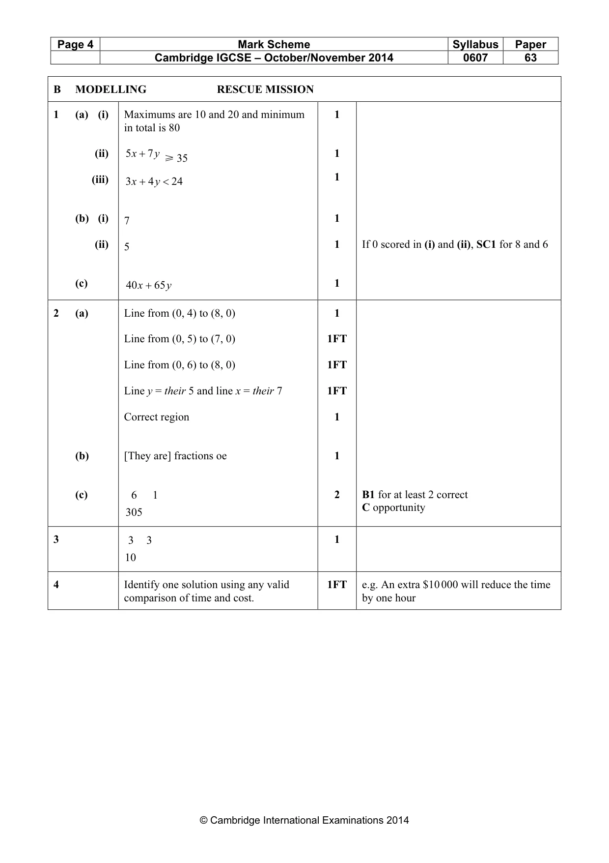 Mark scheme, page 4 of 5